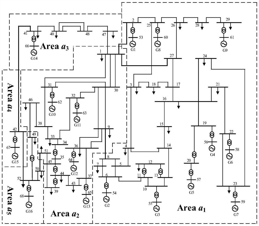 Mode Identification Method of Low Frequency Oscillation in Power System Based on apit-memd