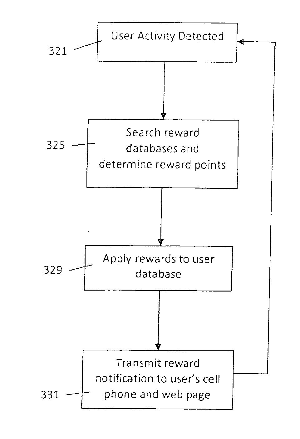 Method and system for presence detection