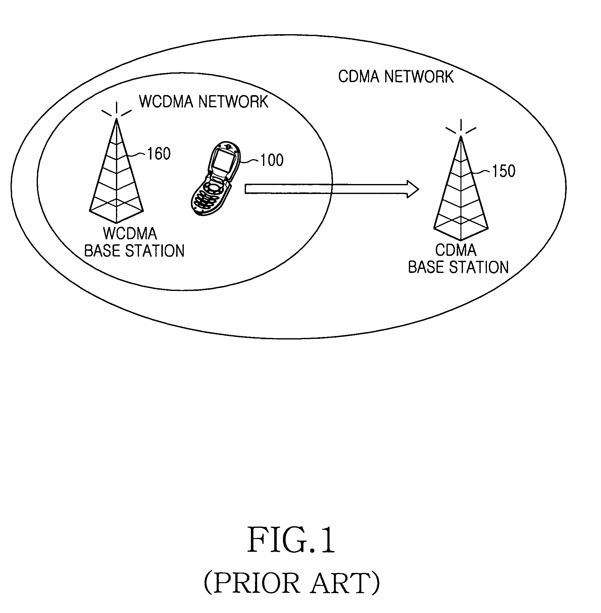 Method for minimizing current consumption at handover in multimode terminal and terminal for use in the same