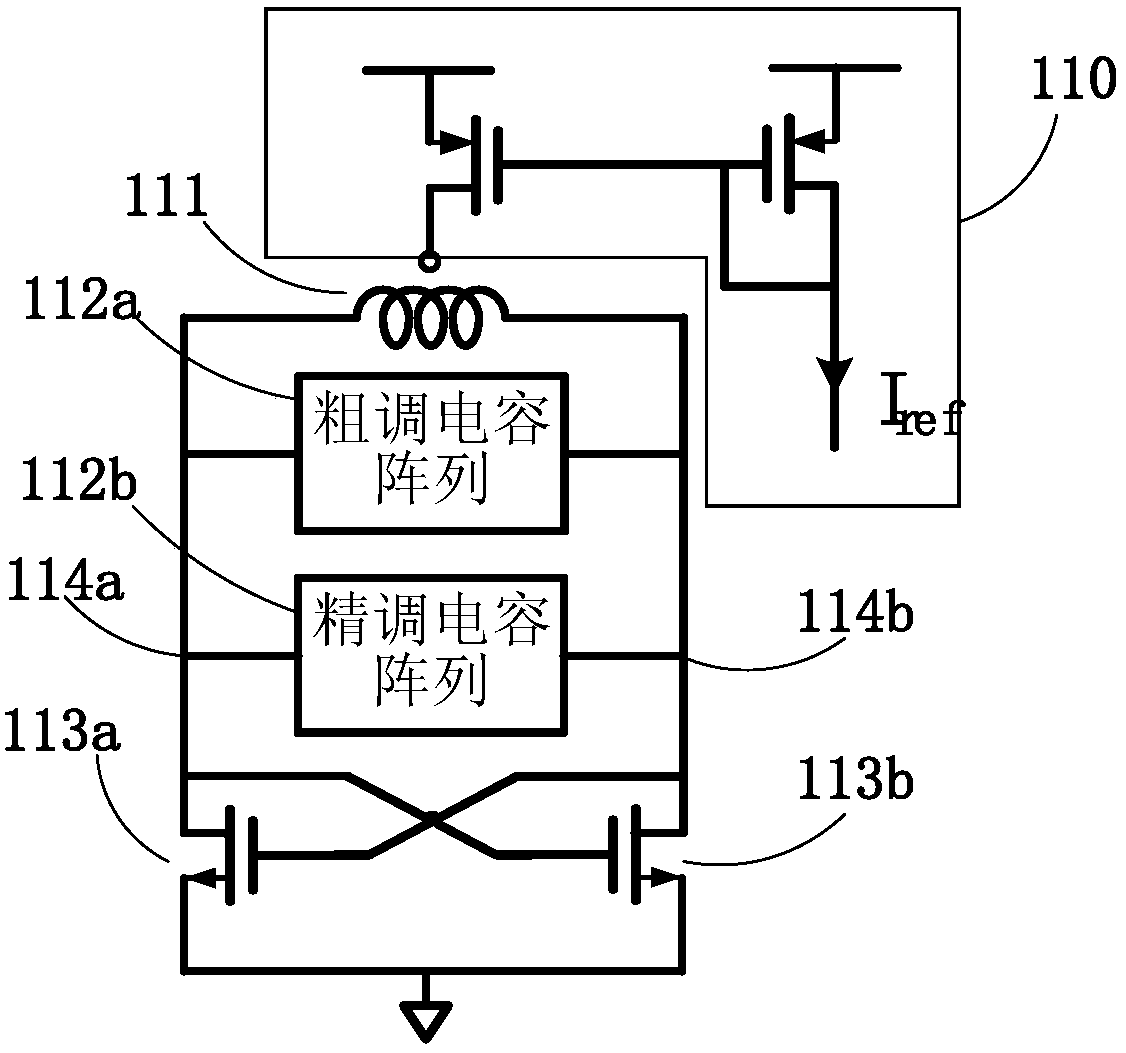 High-precision digitally controlled oscillator for high-frequency all-digital phase-locked loop