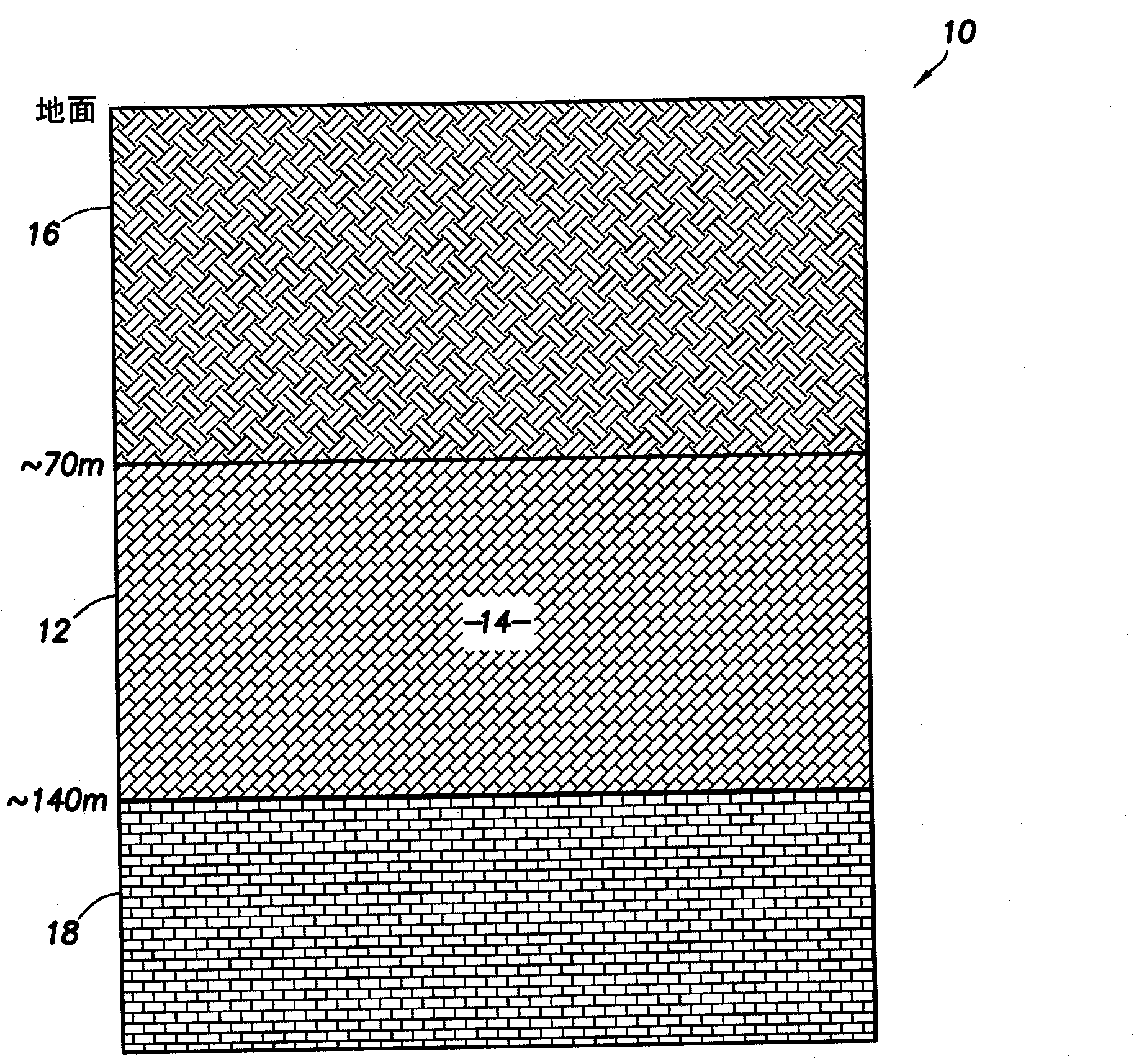 Thermal recovery of shallow bitumen through increased permeability inclusions