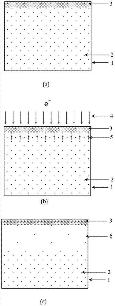 Method for removing transition metal impurities in silicon wafer or silicon device in sucking mode at indoor temperature