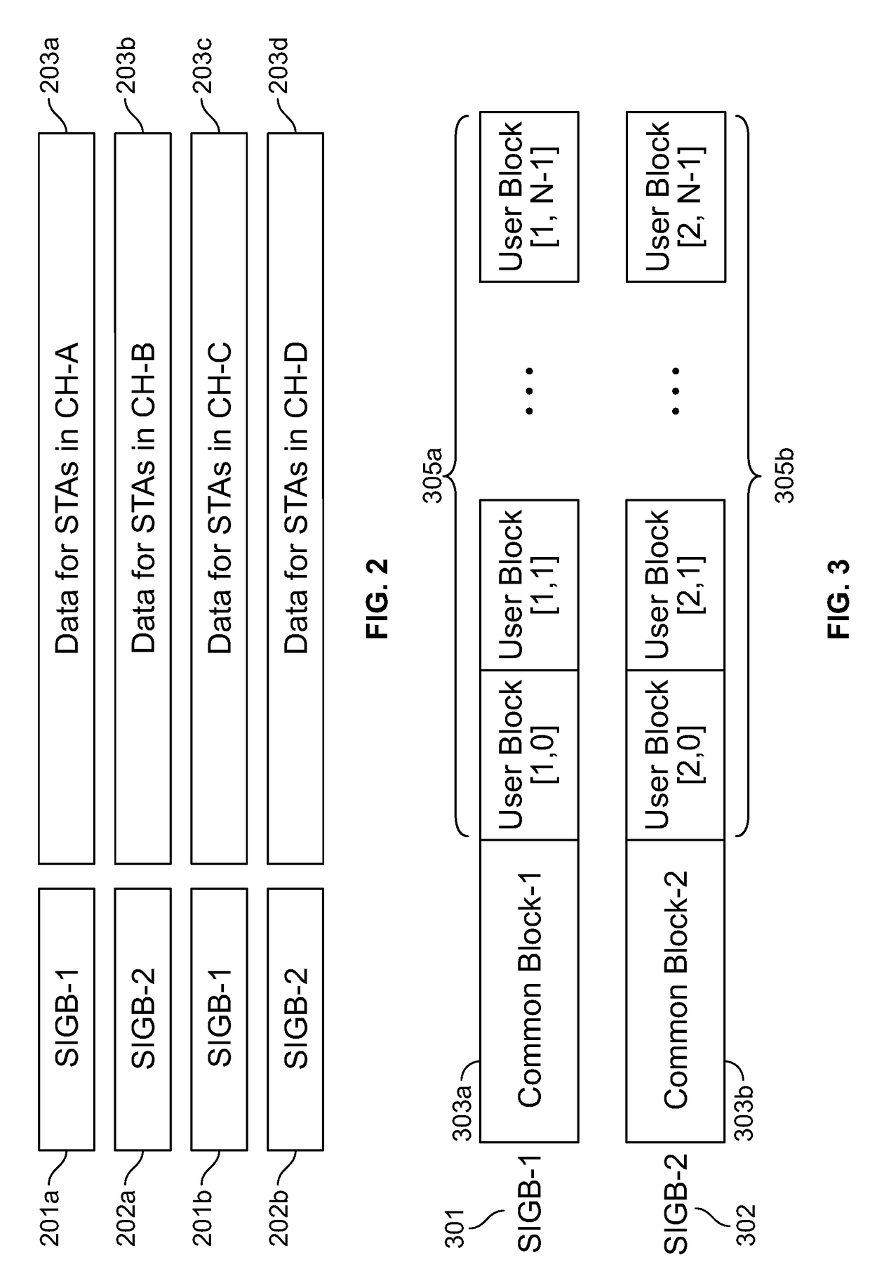Systems and methods for cross-channel scheduling of high efficiency (HE) multi-user (MU) frame transmission