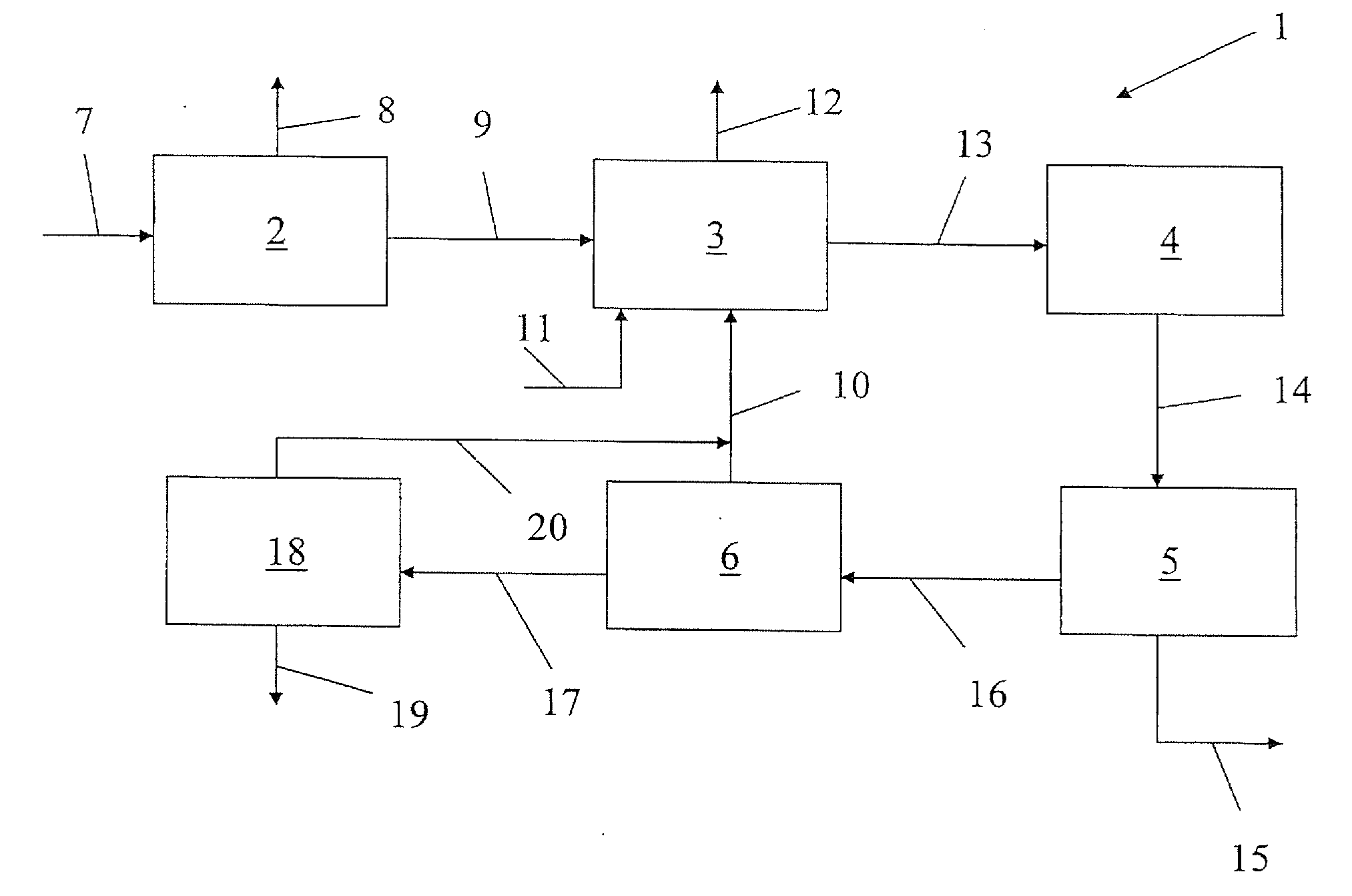 Process for the Production of High Purity Melamine from Urea