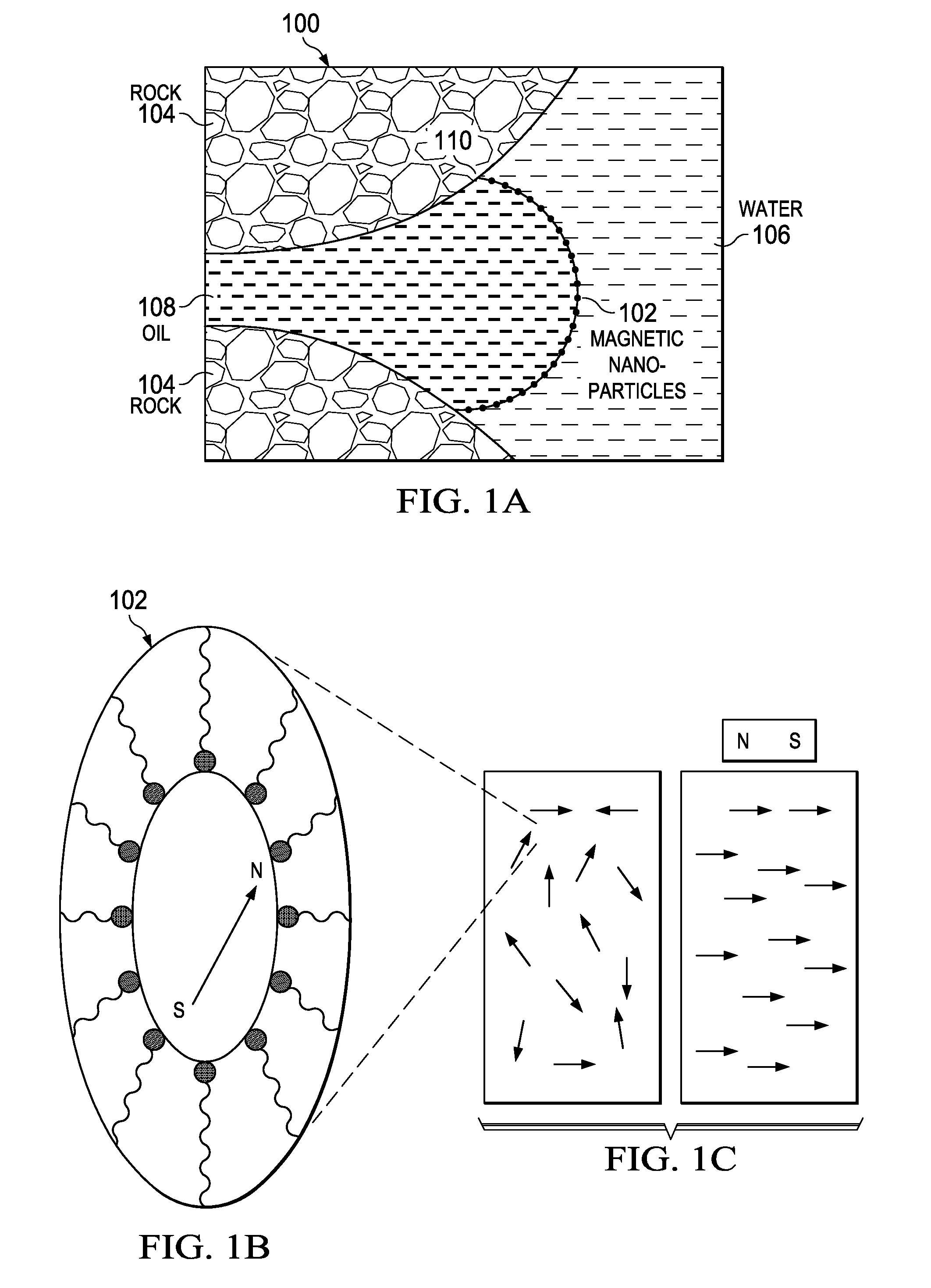 Determination of oil saturation in reservoir rock using paramagnetic nanoparticles and magnetic field