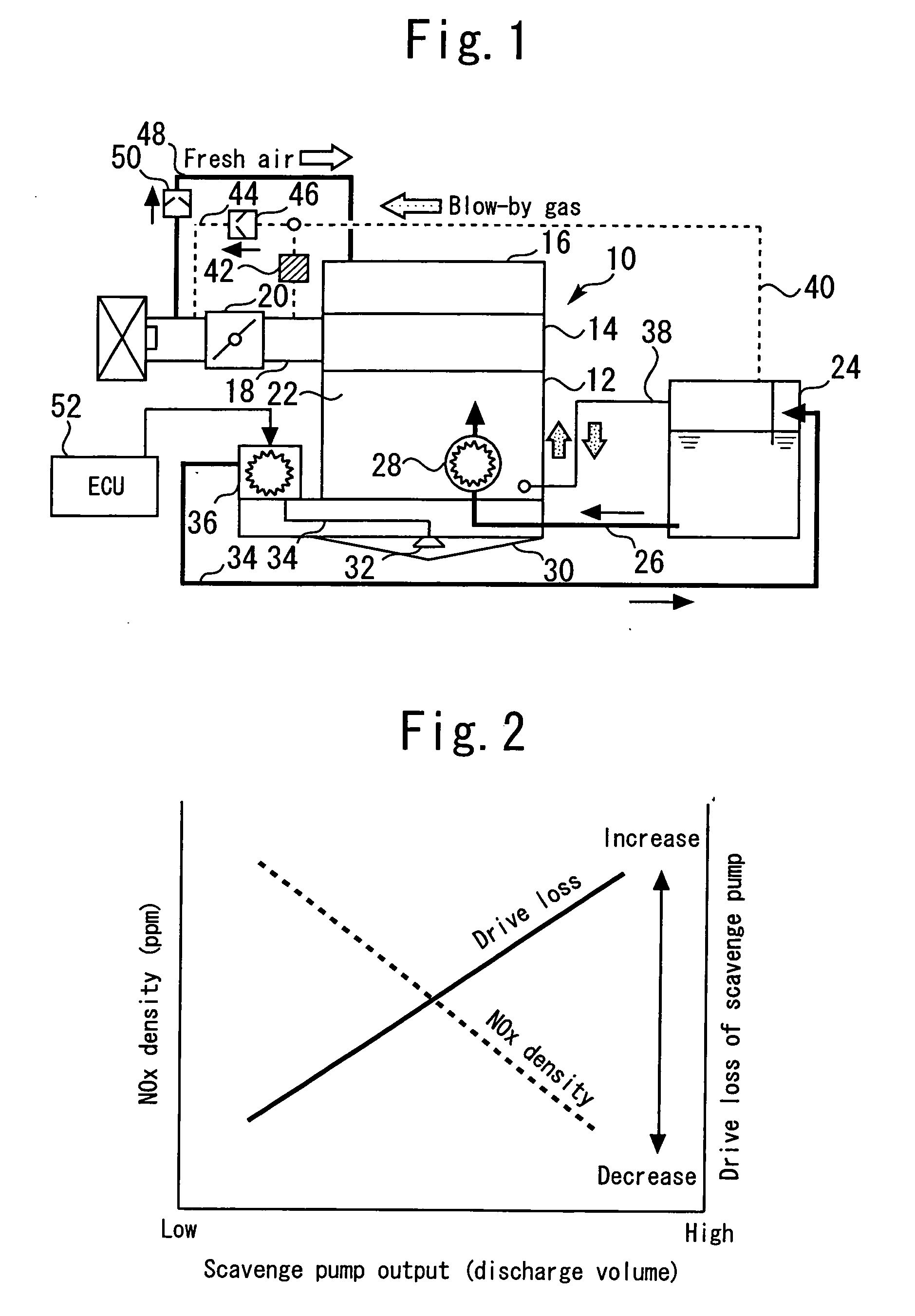 Control apparatus for dry sump type internal combustion engine