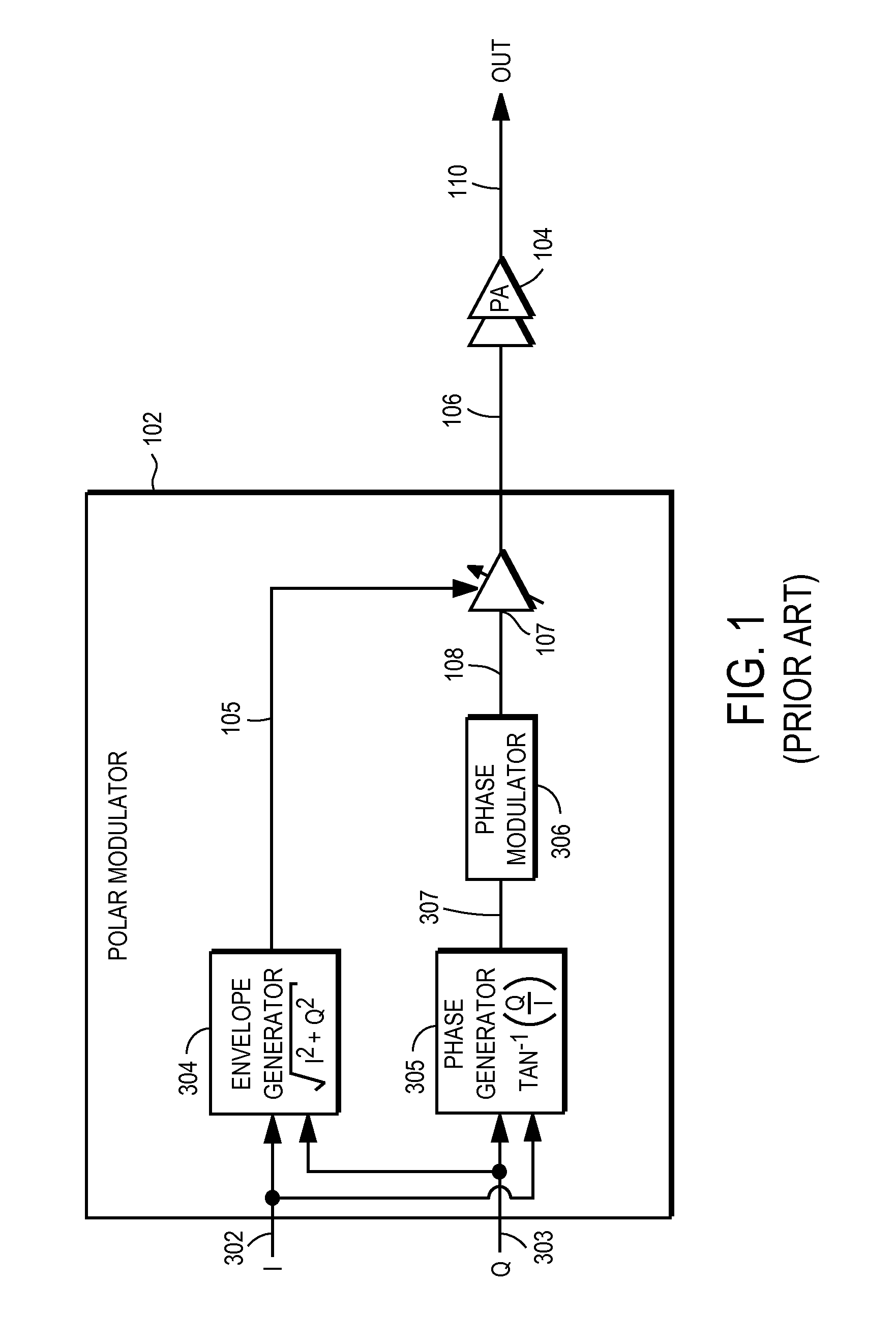 Power amplifier controller with polar transmitter