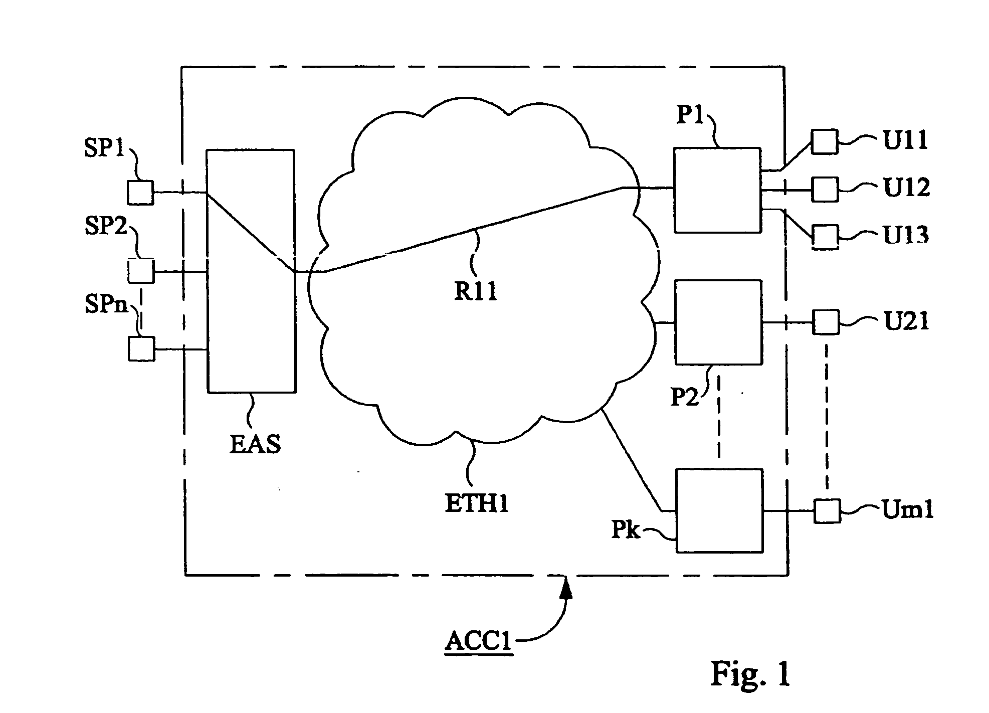 Method and system relating service providers to clients in a access network using dynamically allocated mac addresses