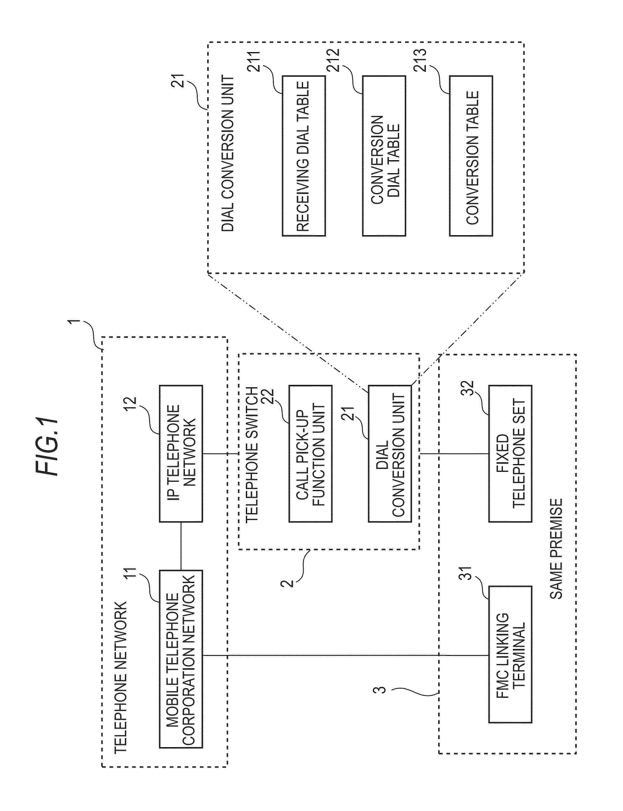 Telephone switch, call pick-up method therefor, call pick-up program therefor, and telephone system