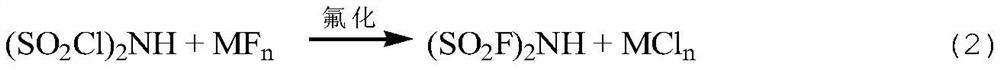 A kind of preparation method of bisfluorosulfonimide