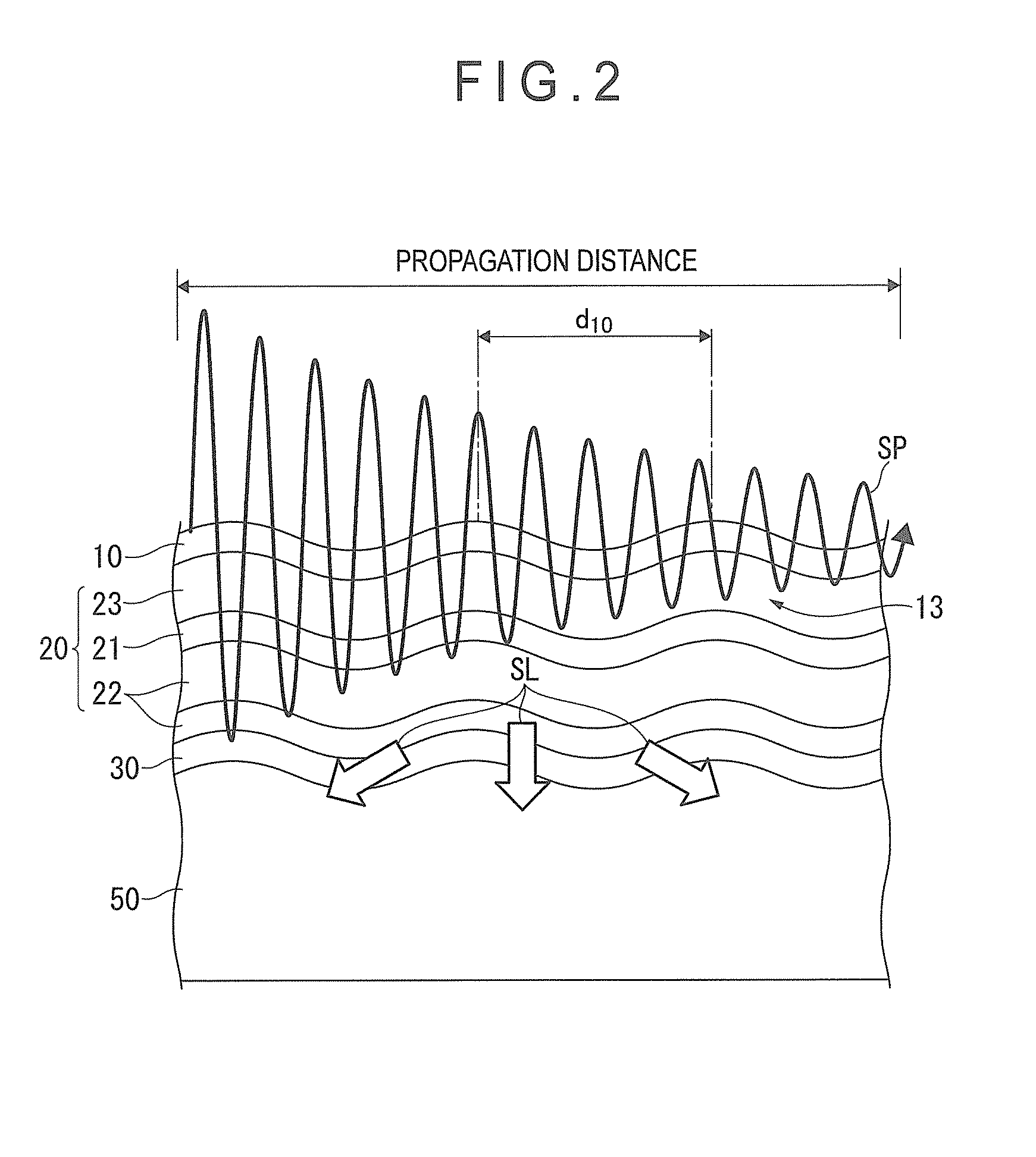Organic electroluminescent element and electronic instrument