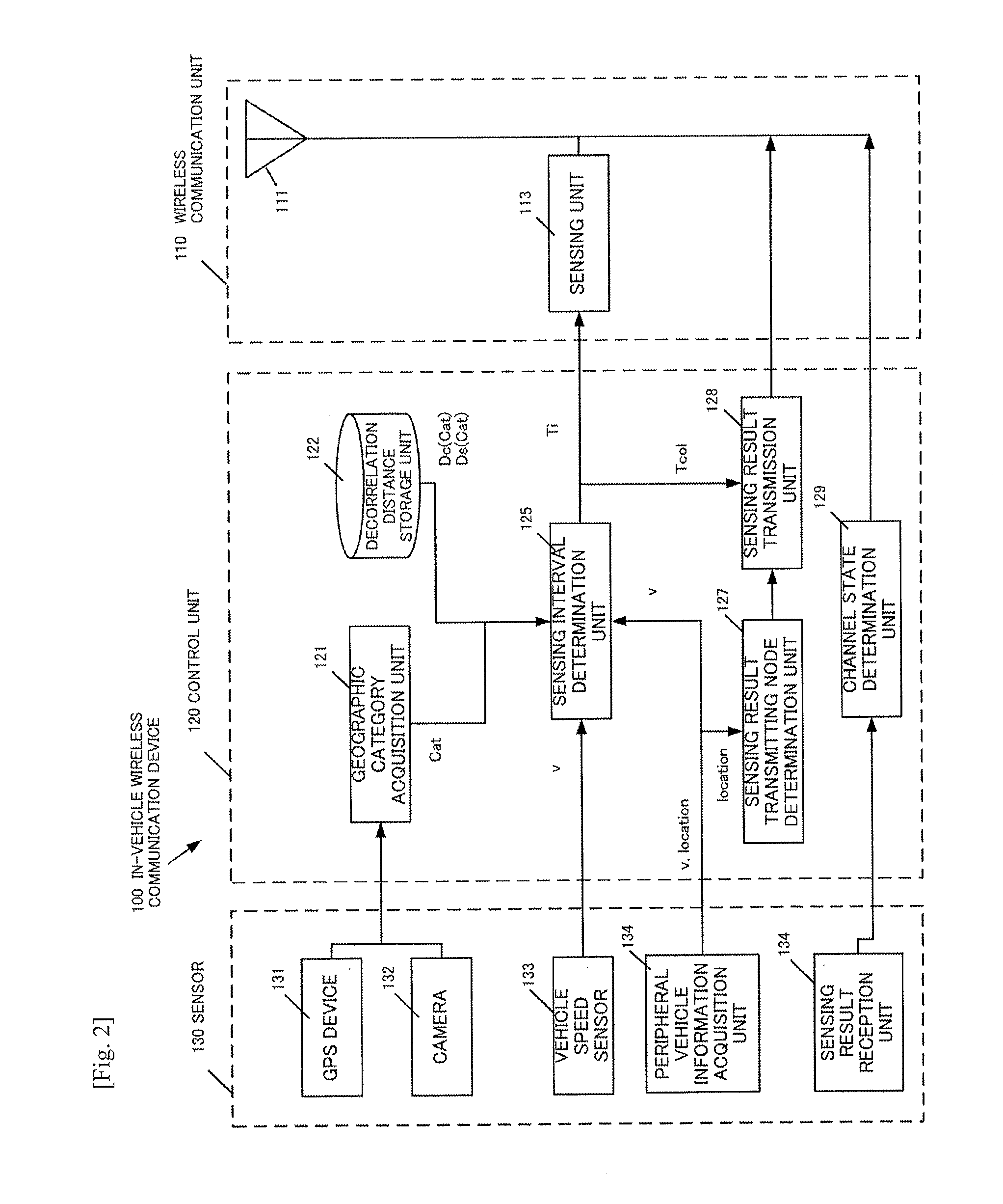 Cooperative spectrum sensing method and in-vehicle wireless communication device