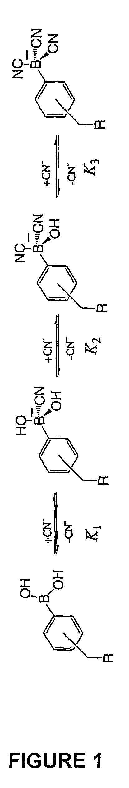 Cyanide sensing compounds and uses thereof