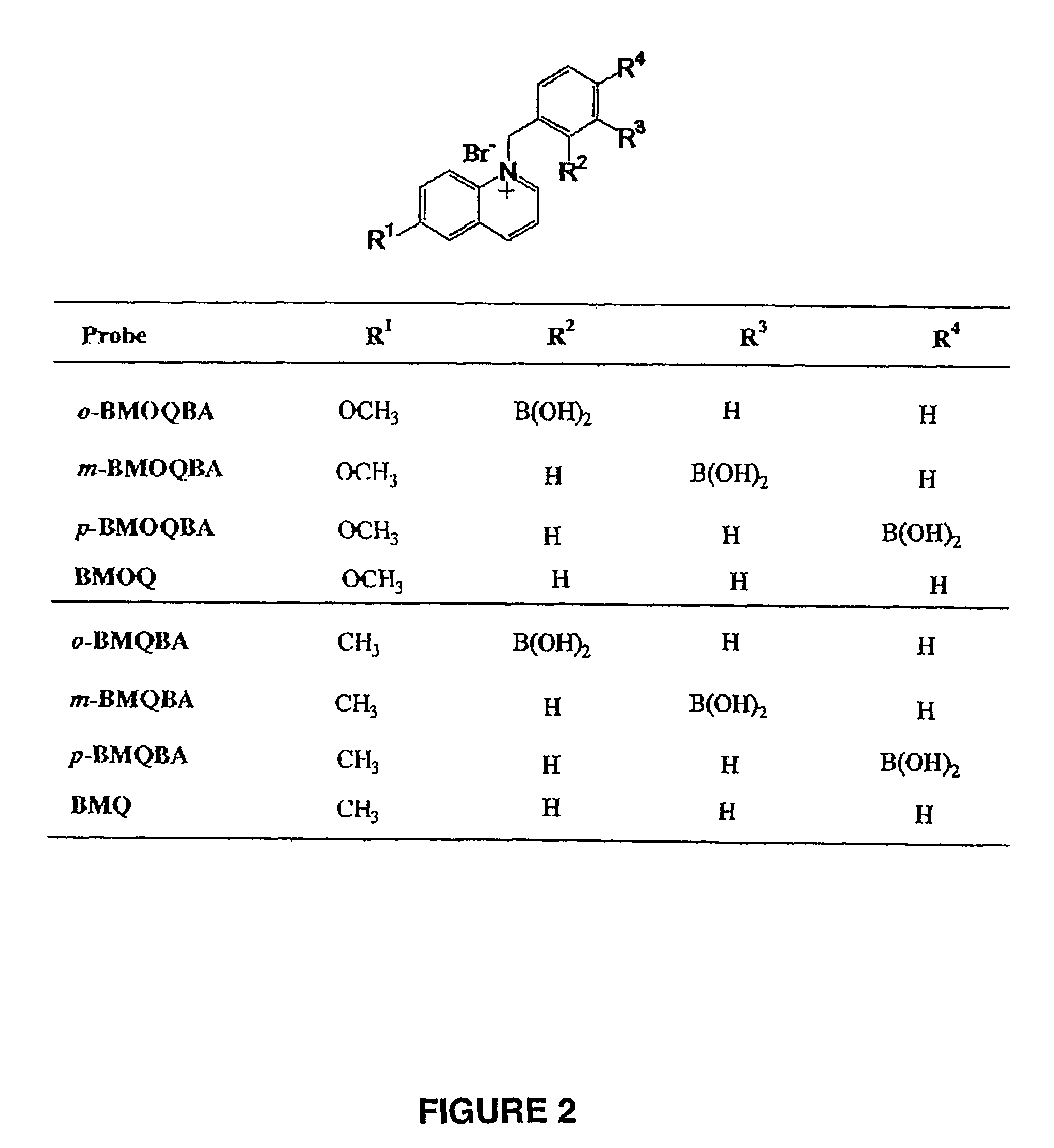 Cyanide sensing compounds and uses thereof