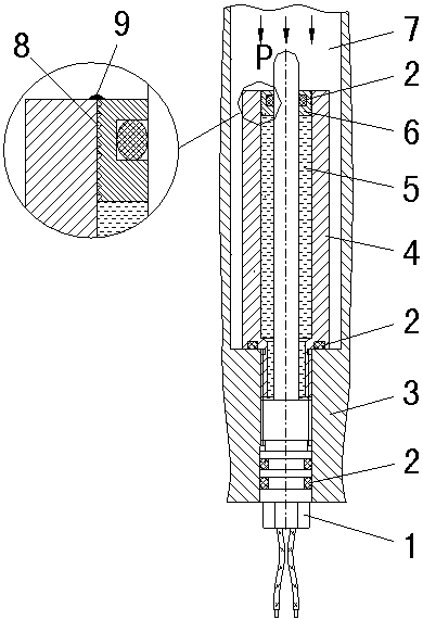 A sealing method and structure of a temperature sensor interface