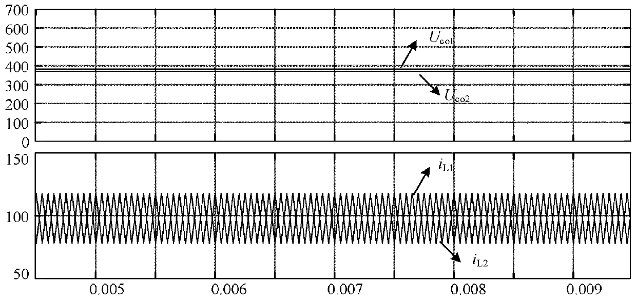 Direct-current solid-state transformer with bipolar output voltage self-balancing capability