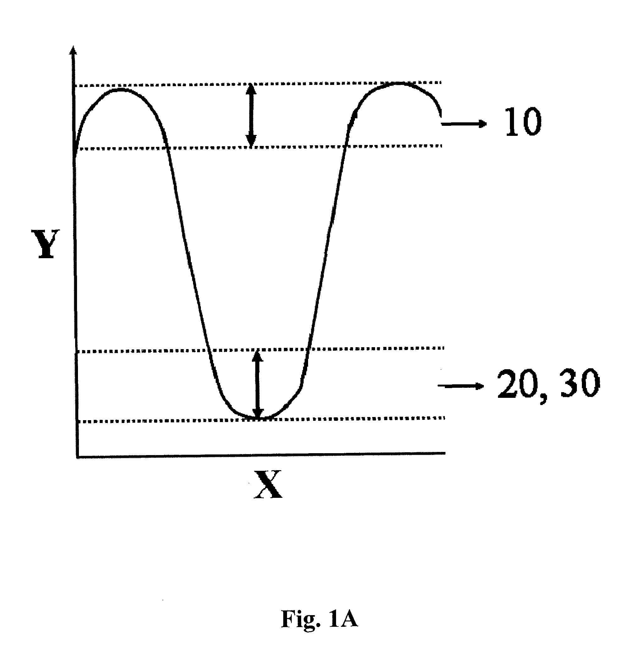 Methods and apparatuses for convective polymerase chain reaction (PCR)