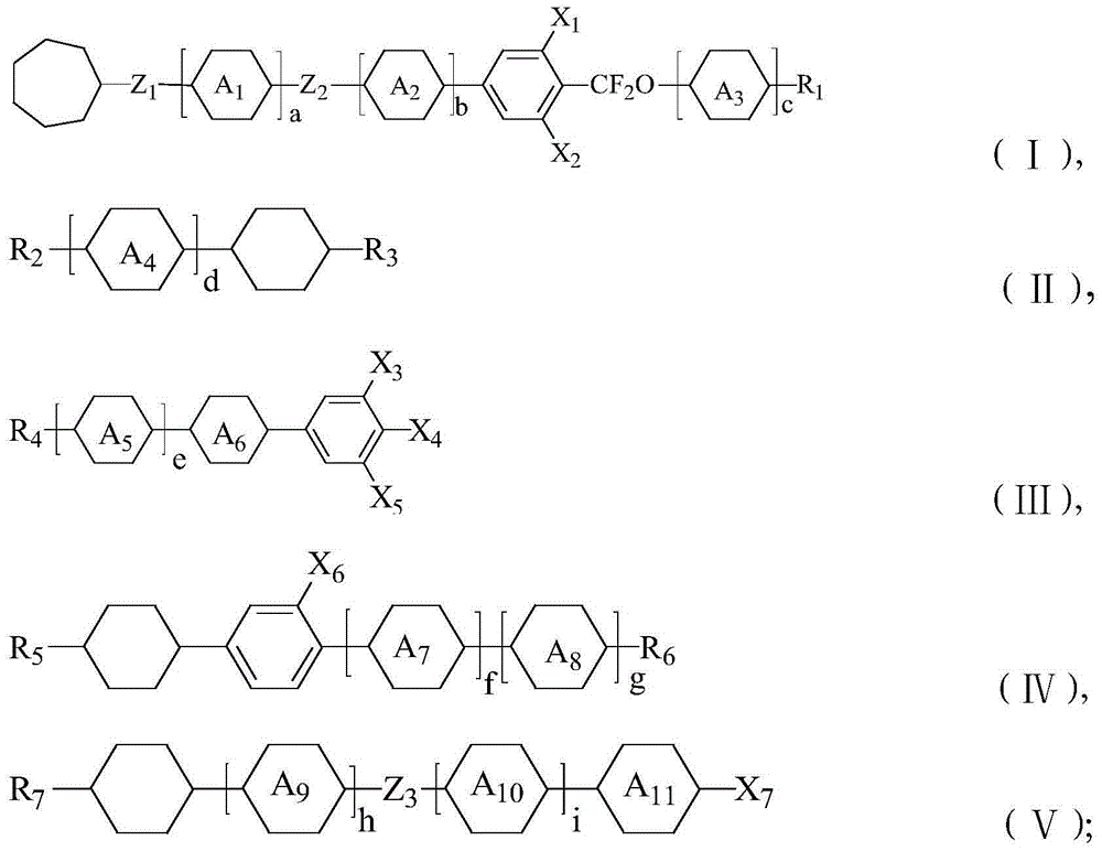 Positive dielectric liquid crystal composition