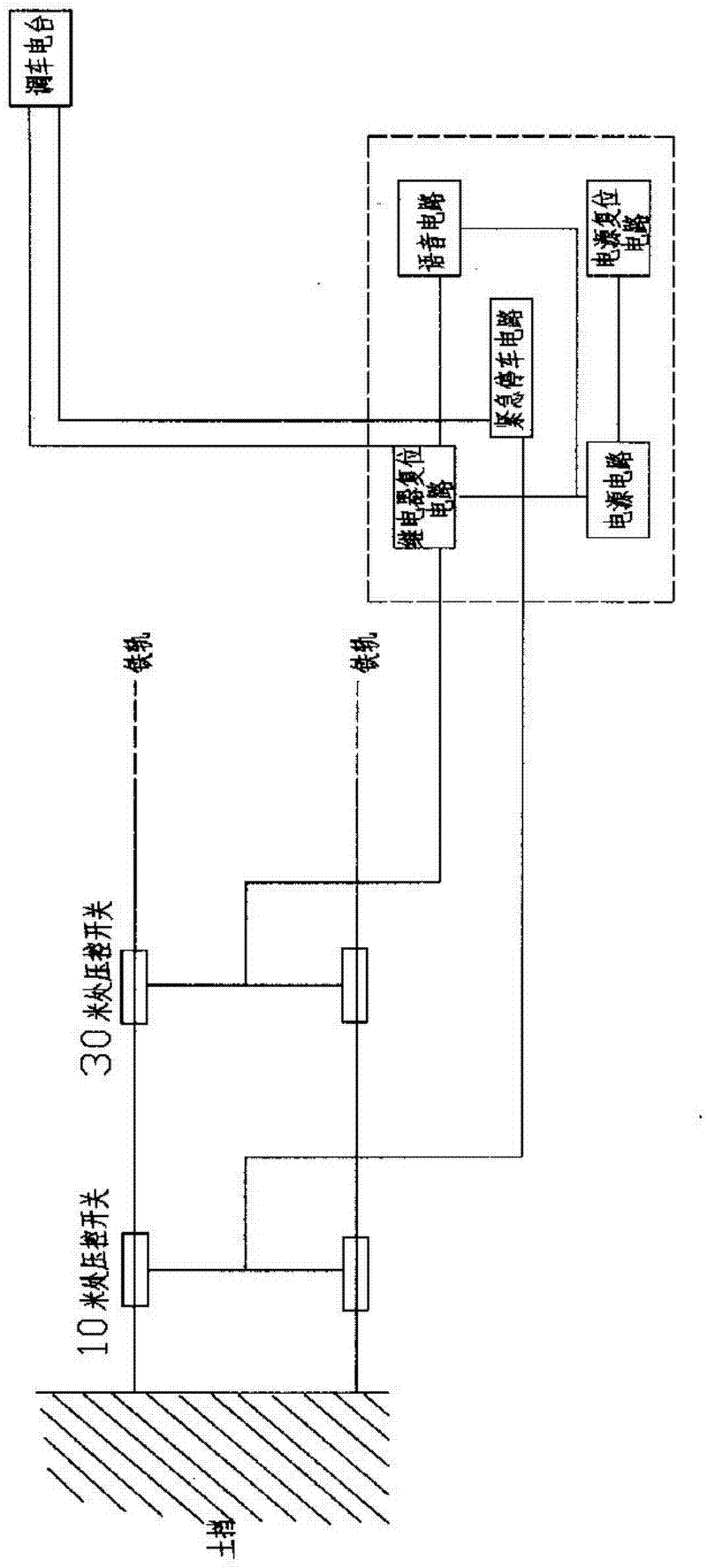 Railway vehicle emergency stopping device