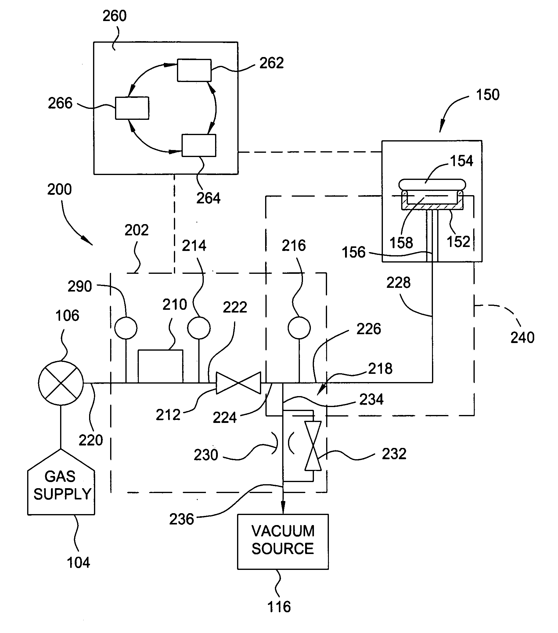 Method and apparatus for substrate temperature control