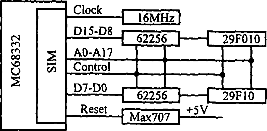 Thin-combustion, port-sequence-injection, fully electric-controlled diesel/natural gas electronic control system for dual-fuel engine