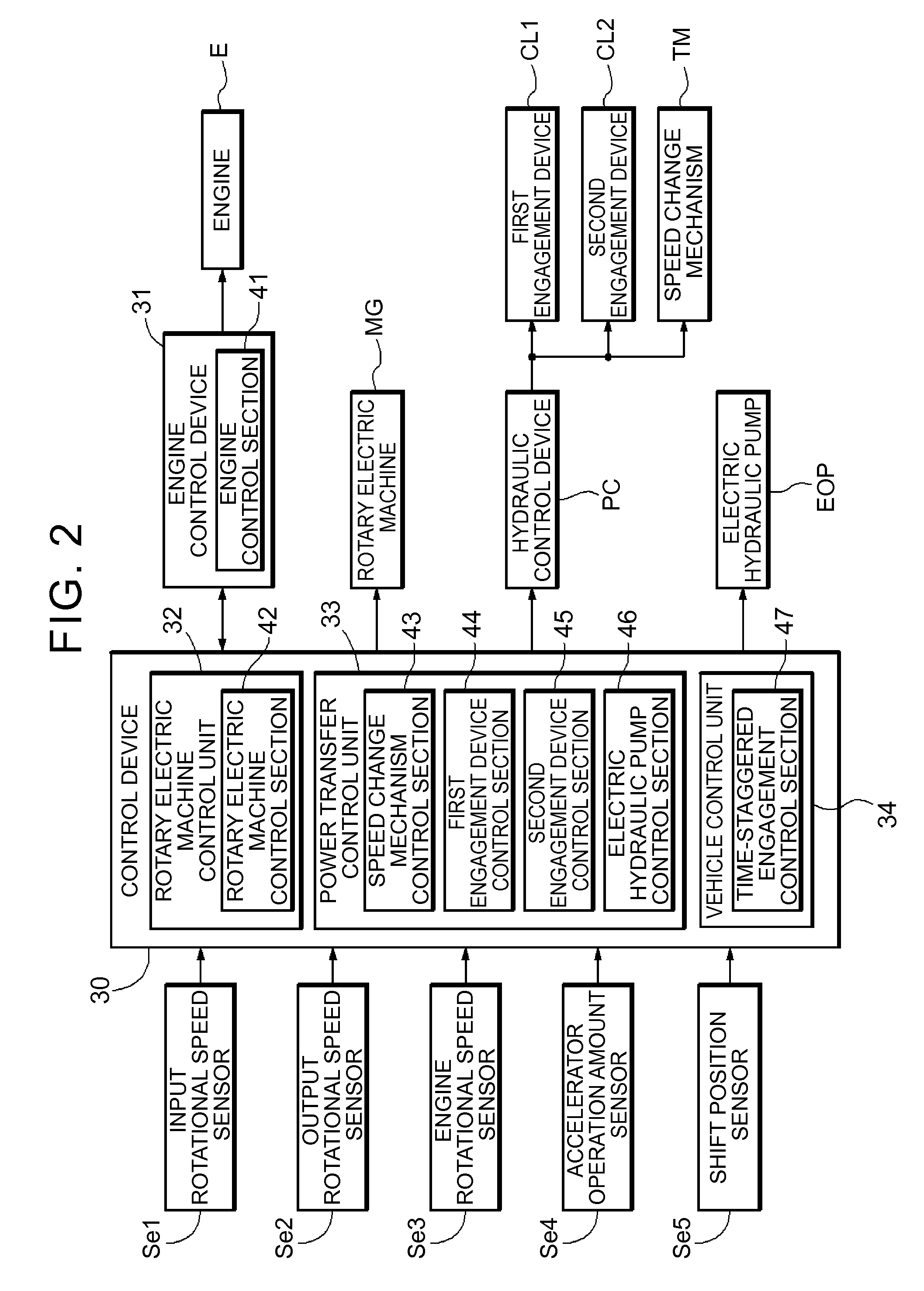 Control device for vehicle drive device