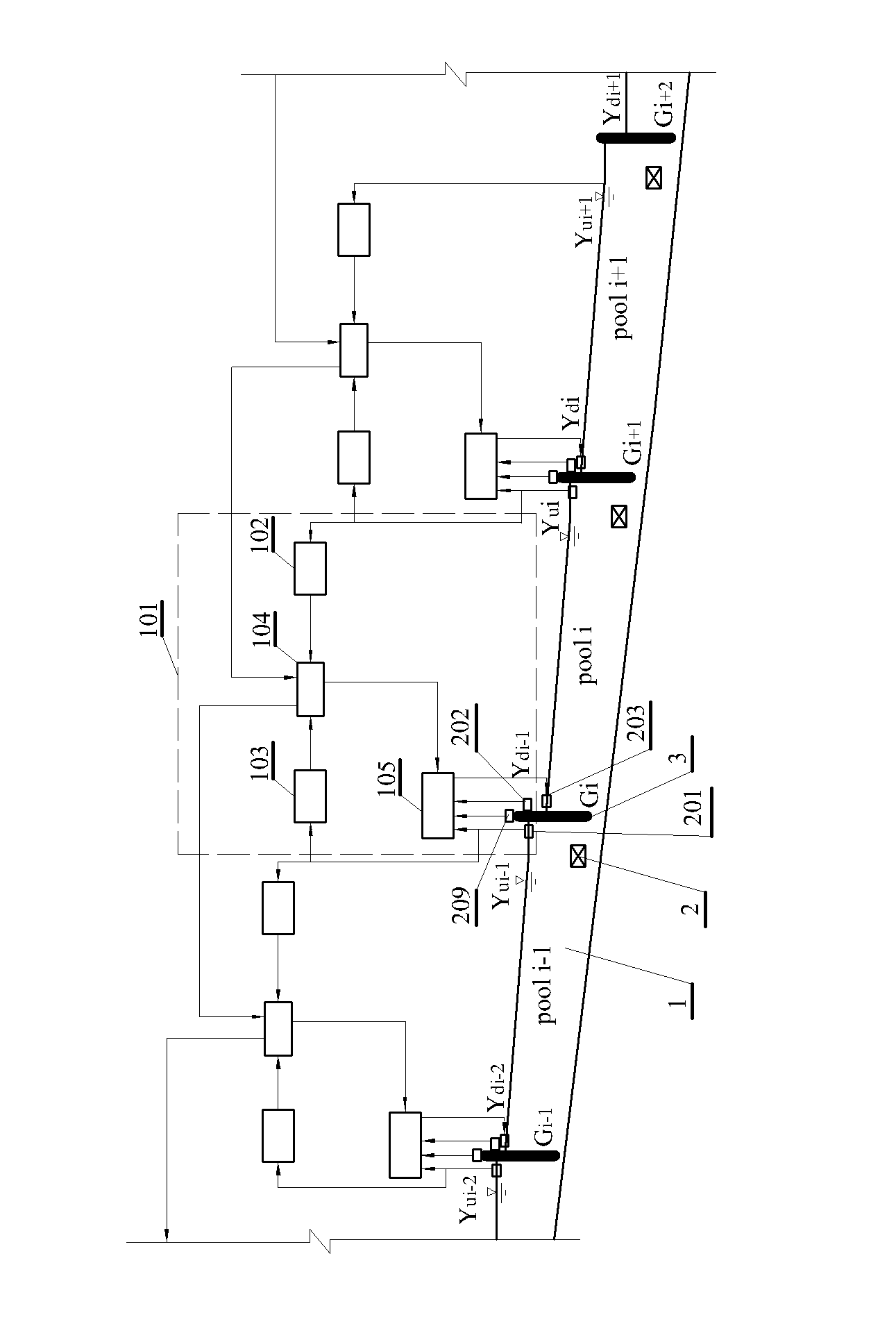Method and device for automatically controlling water levels of multiple channel sections