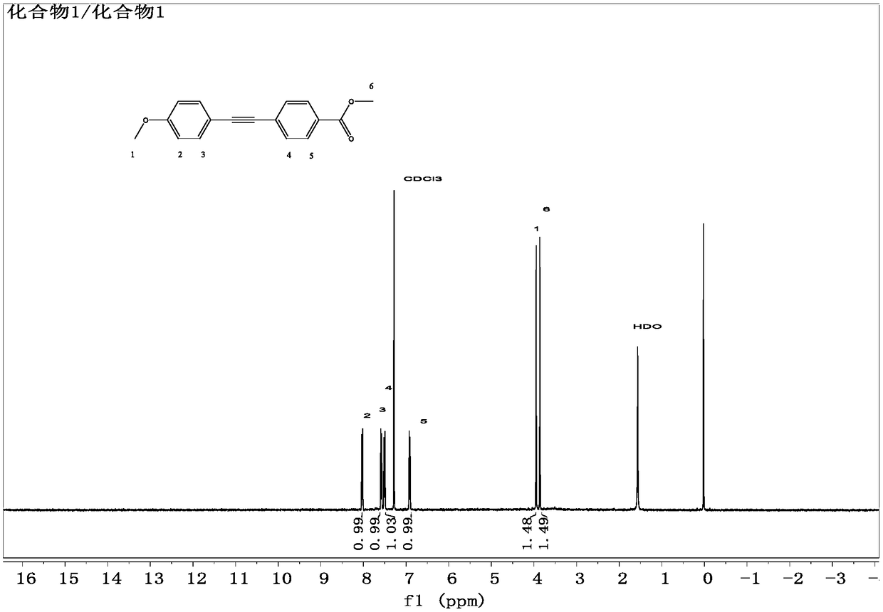 Unsymmetric bifunctional carborane derivatives, and preparation method and application thereof