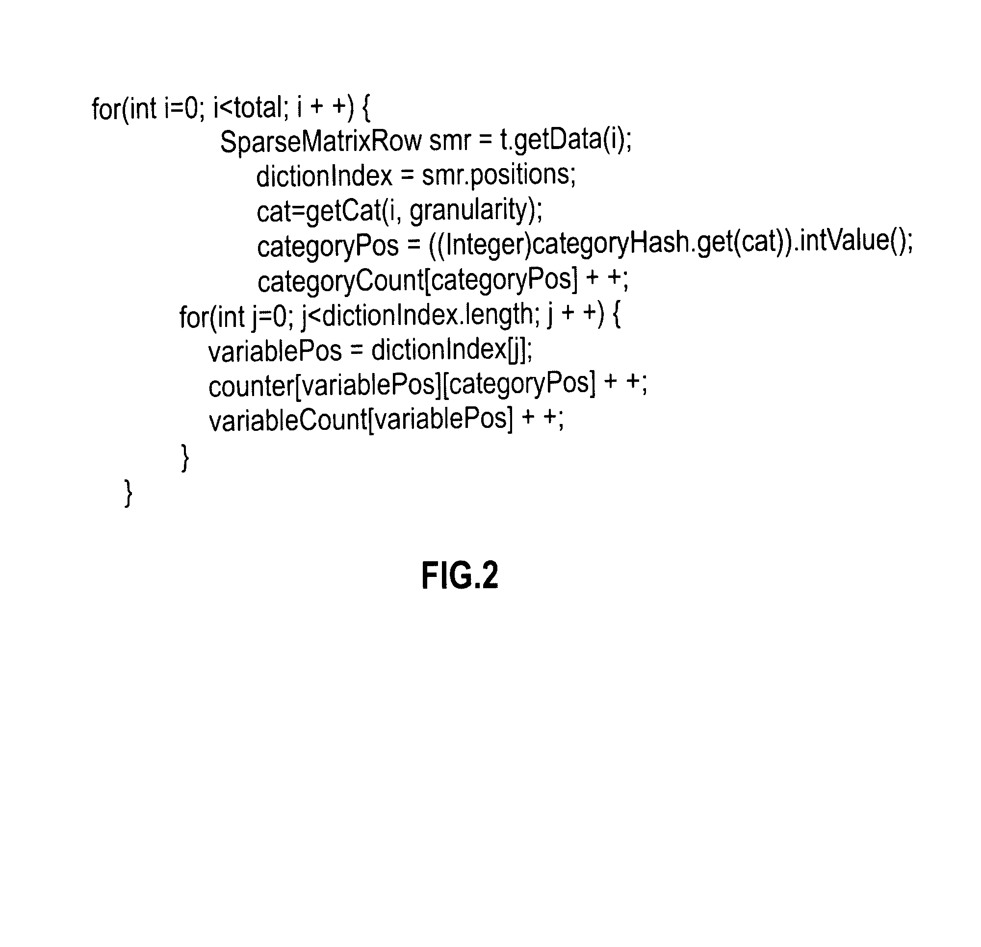 Method and system for identifying relationships between text documents and structured variables pertaining to the text documents