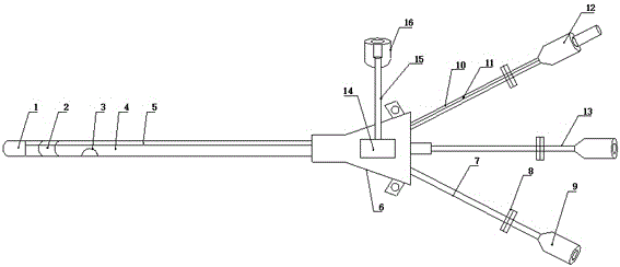 An artery thermal dilution catheter