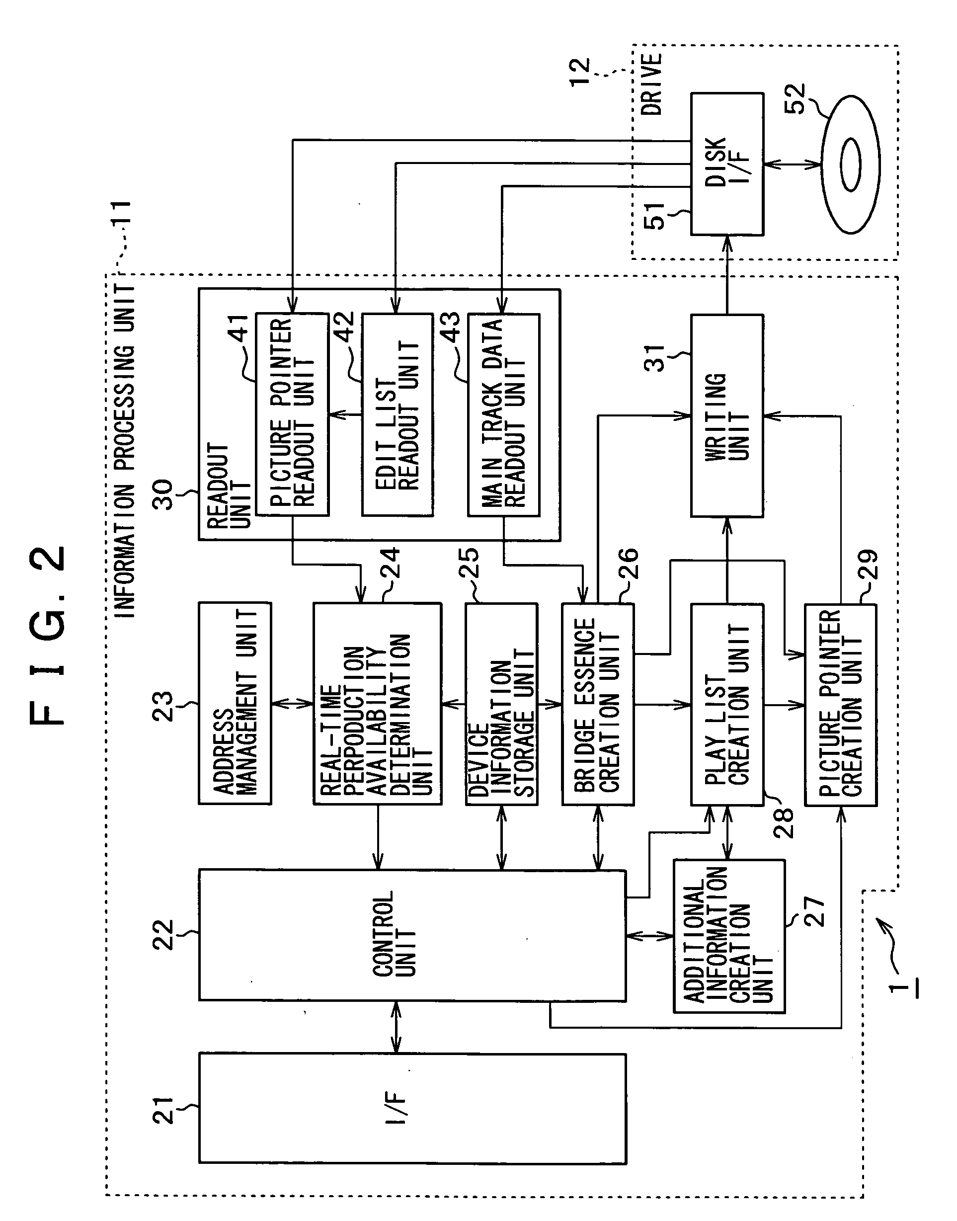 Information creating apparatus and method, reproducing apparatus, and method and program