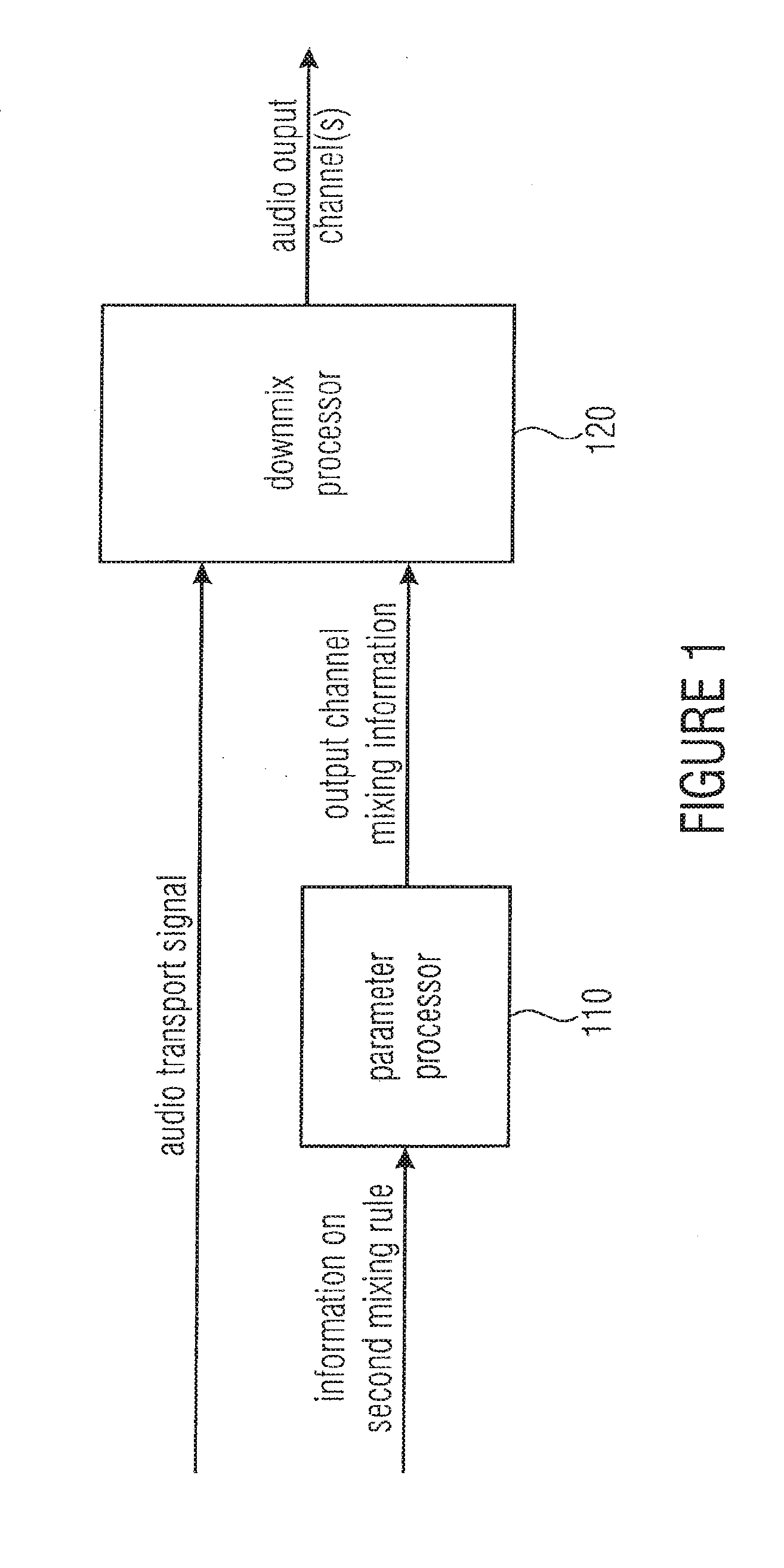 Apparatus and method for realizing a saoc downmix of 3D audio content