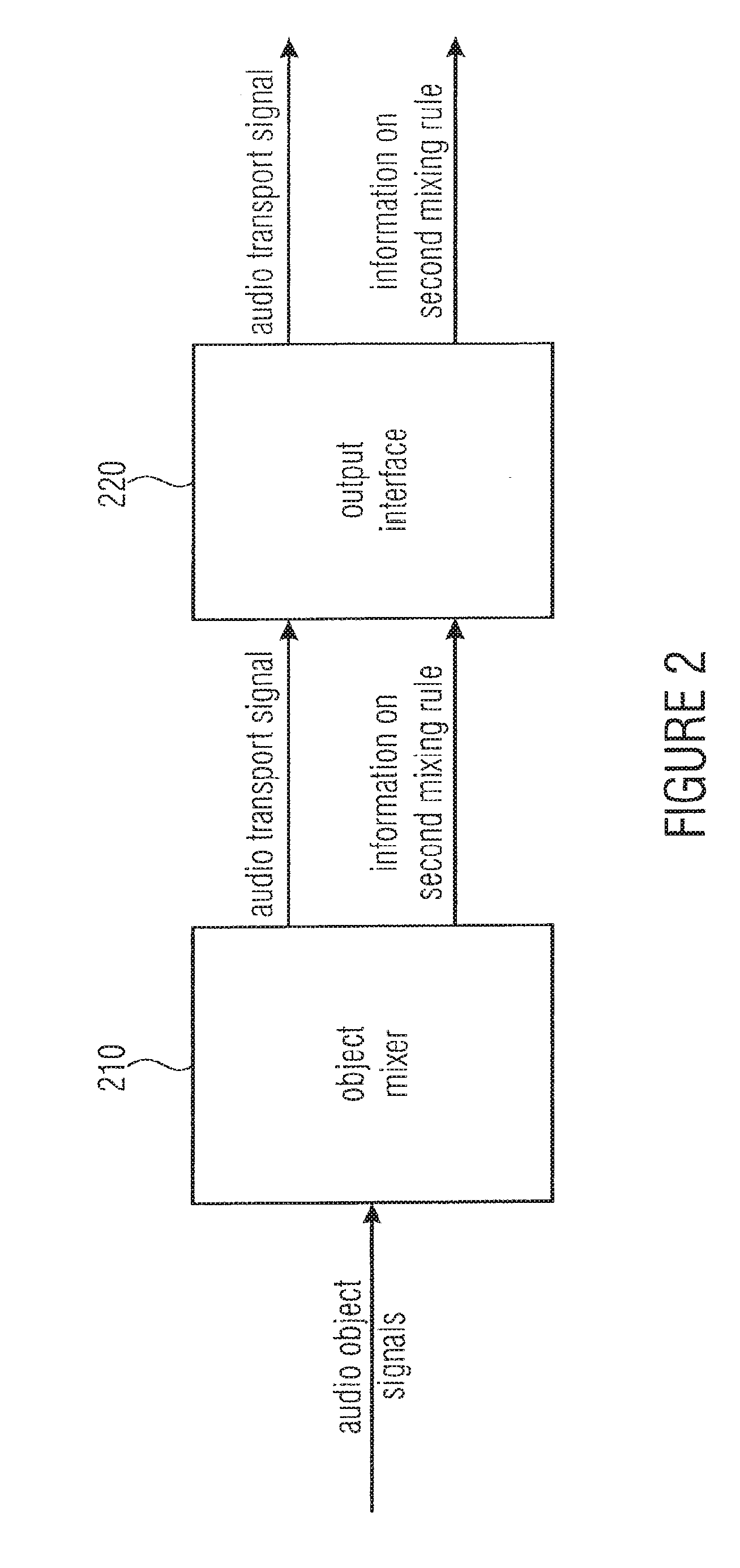 Apparatus and method for realizing a saoc downmix of 3D audio content