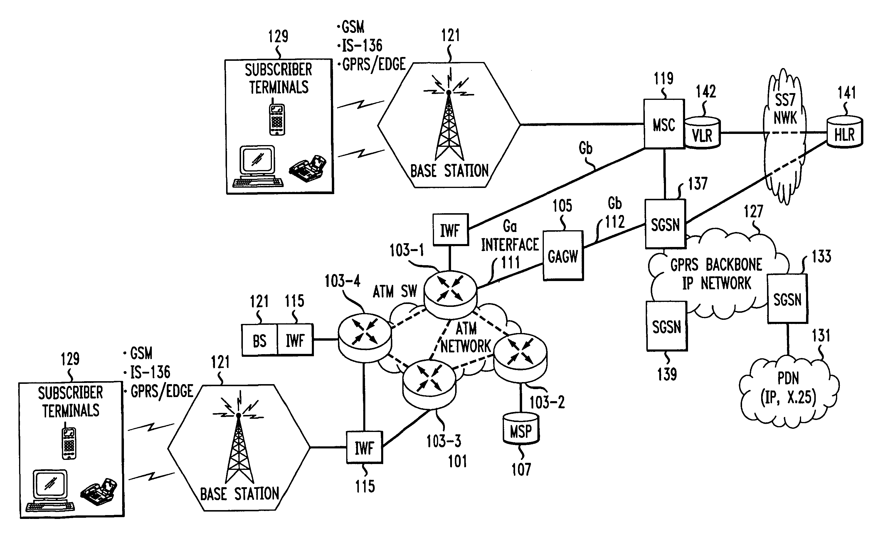 Method for integrating wired and wireless packet/cell networking via ATM