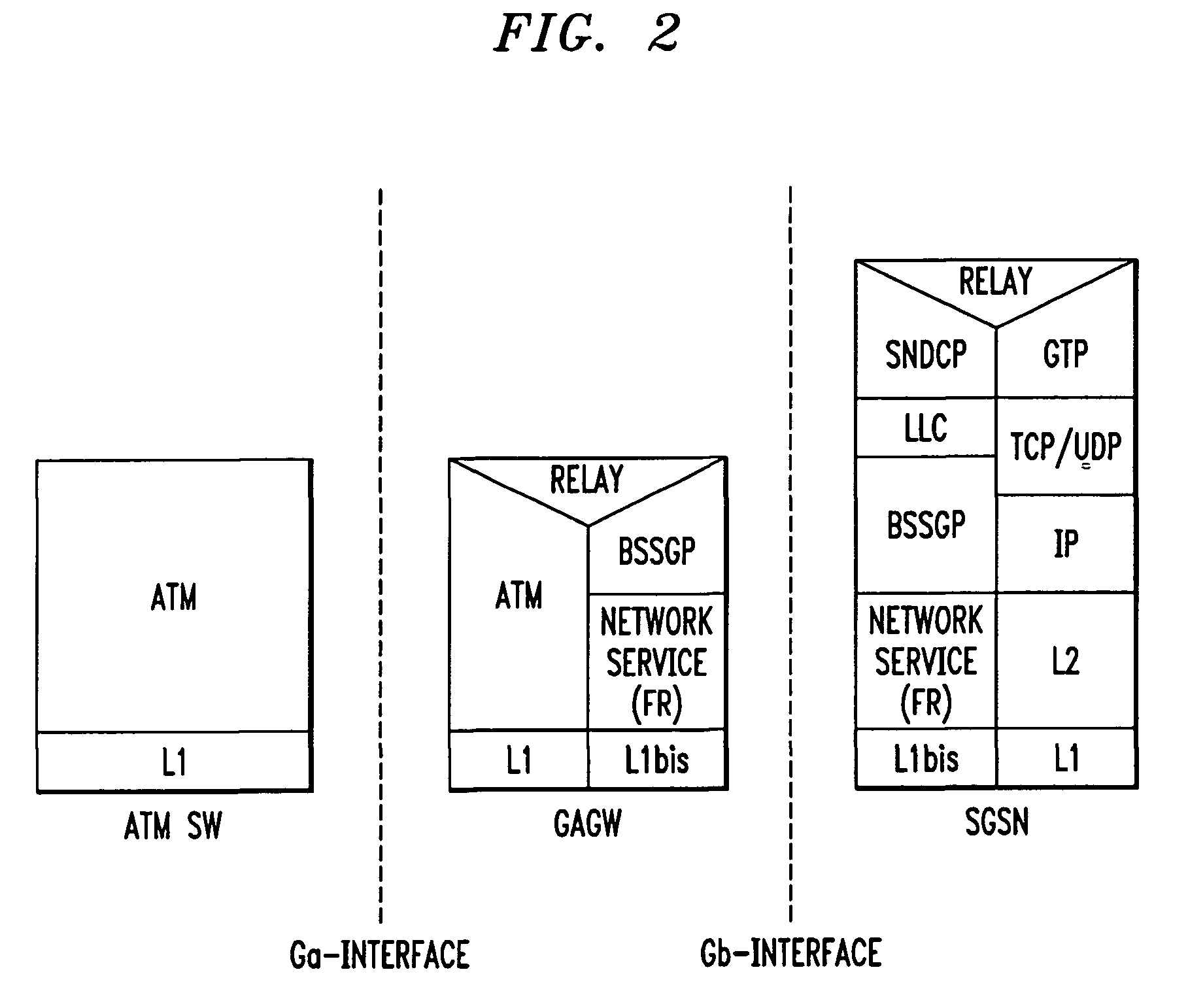 Method for integrating wired and wireless packet/cell networking via ATM