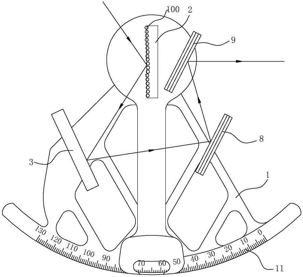 Sextant