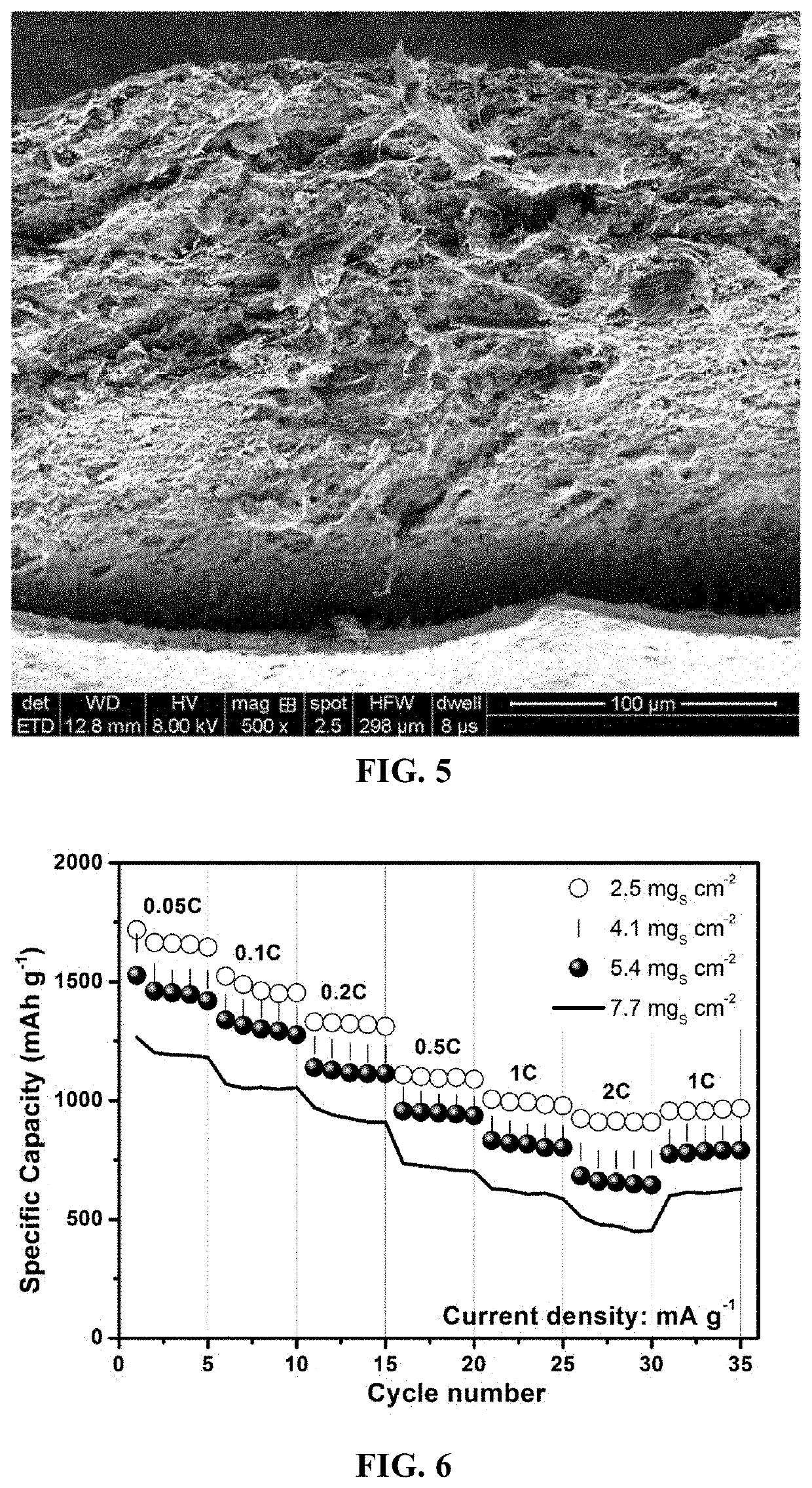 Nanosheet composite for cathode of lithium-sulfur battery, preparation method thereof and electrode and battery comprising the same