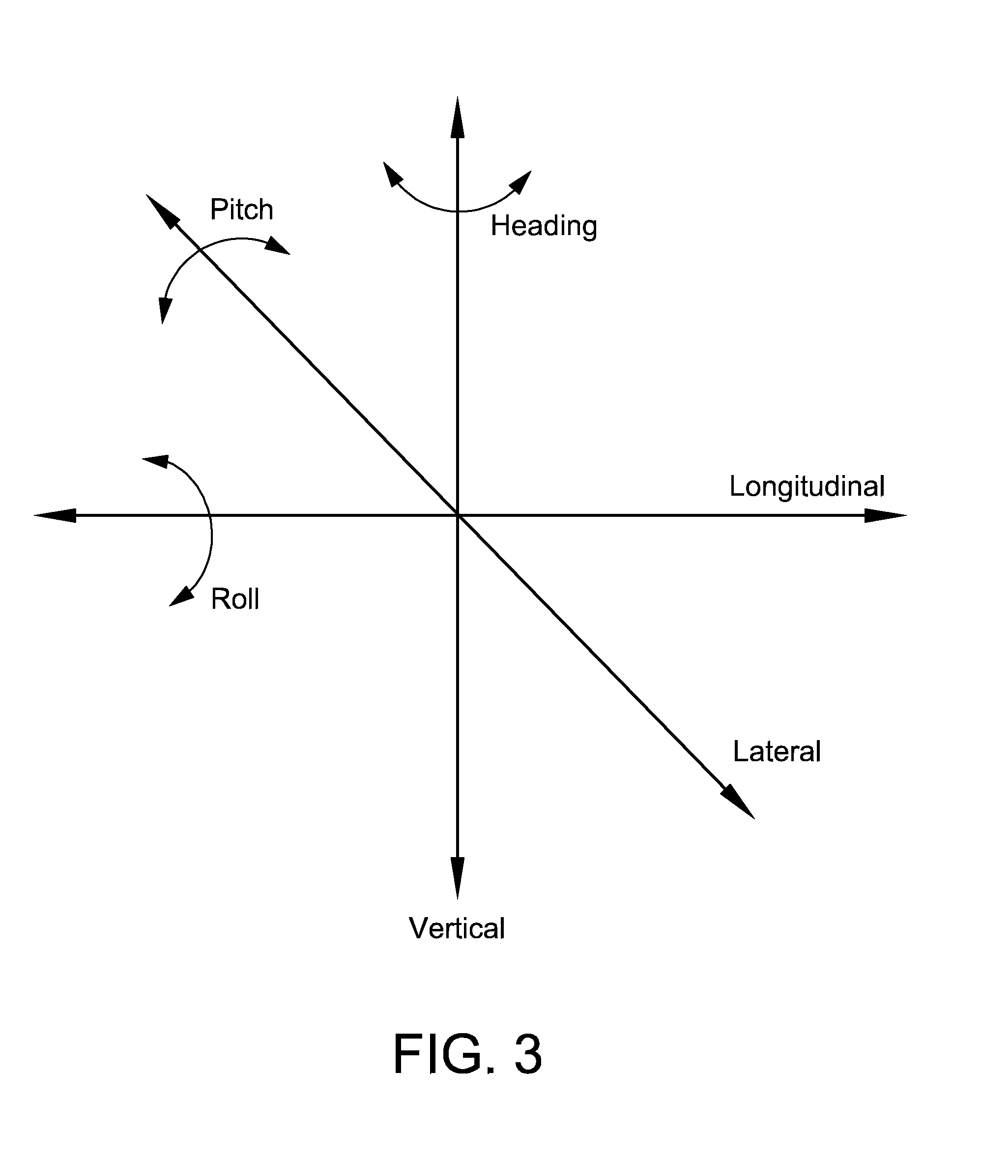 Method and apparatus for solving position and orientation from correlated point features in images