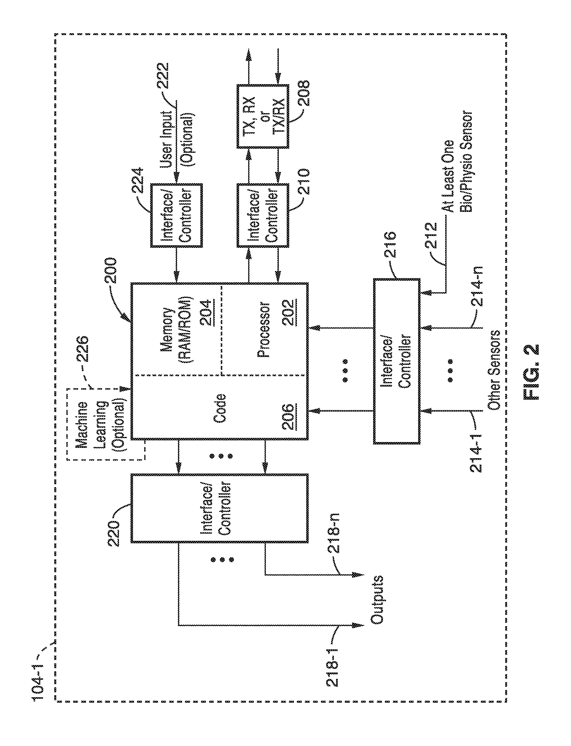 Smart wearable devices and methods with power consumption and network load optimization