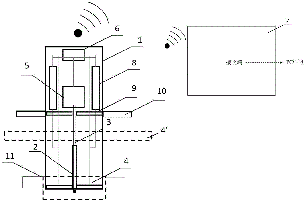 Multi-source self-powered wireless temperature measuring system and multi-source self-powered wireless temperature measuring method