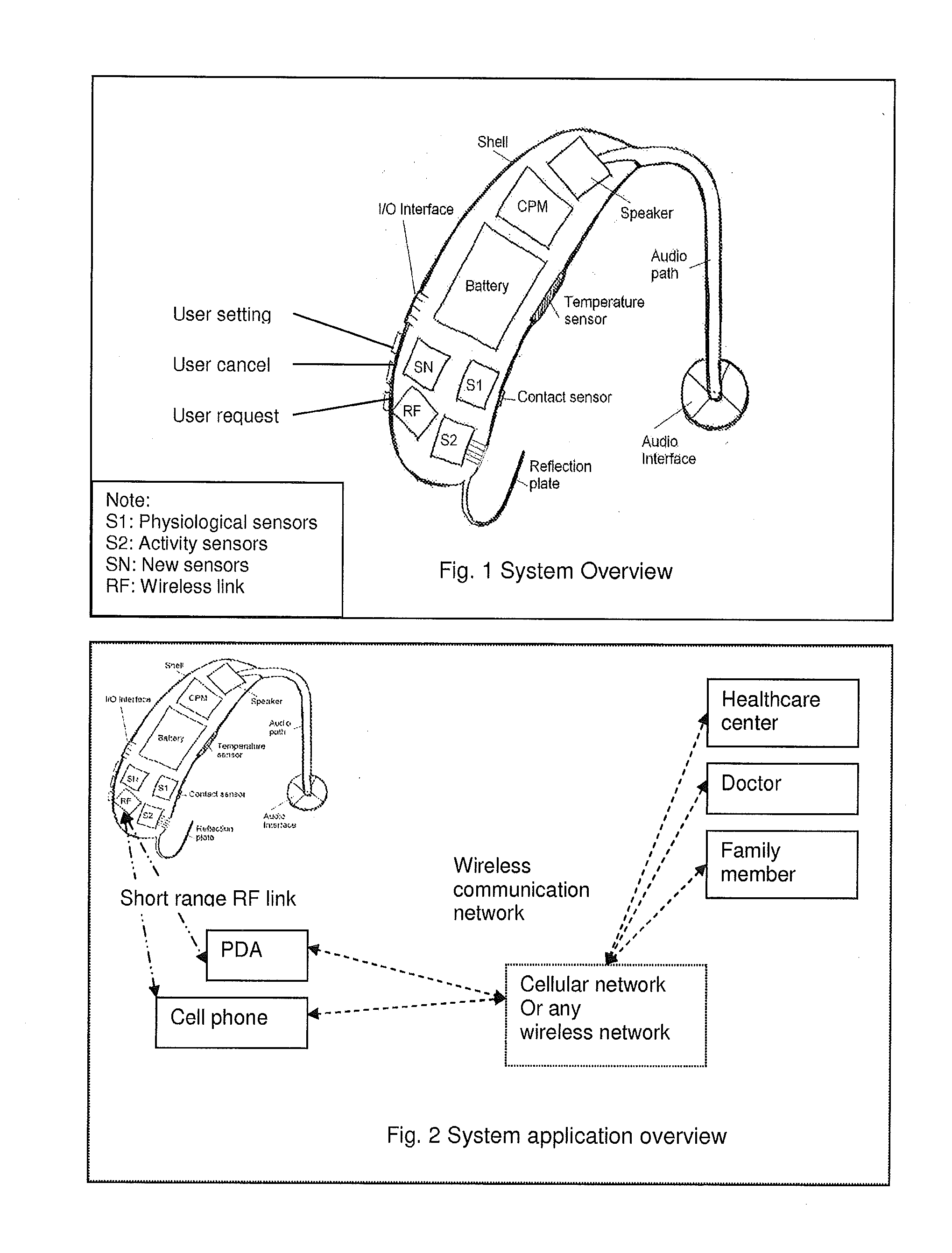 Wearable mini-size intelligent healthcare system