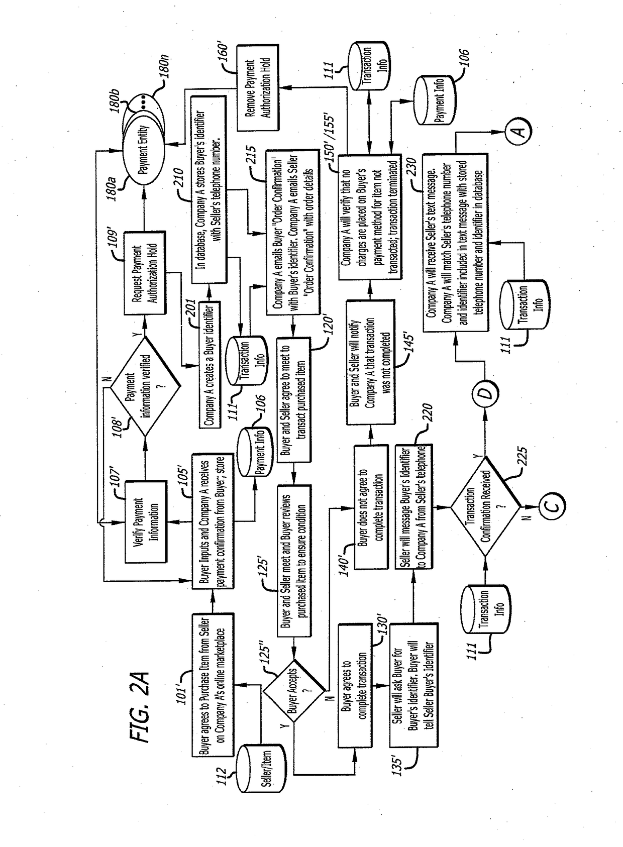 Confirming local marketplace transaction consummation for online payment consummation