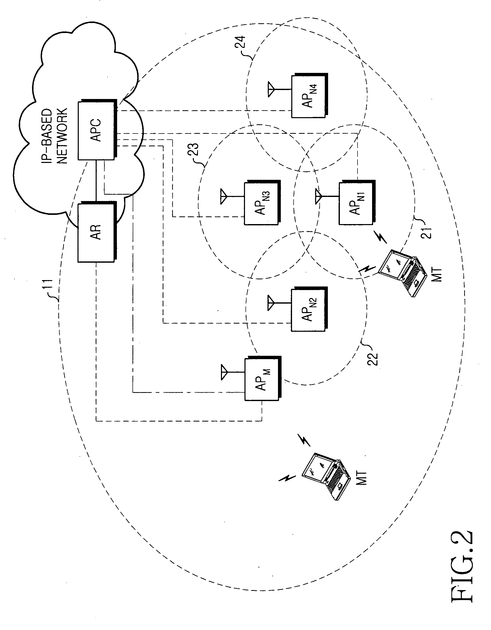 Method for determining a time for performing a vertical hand-off among IP-based heterogeneous wireless access networks