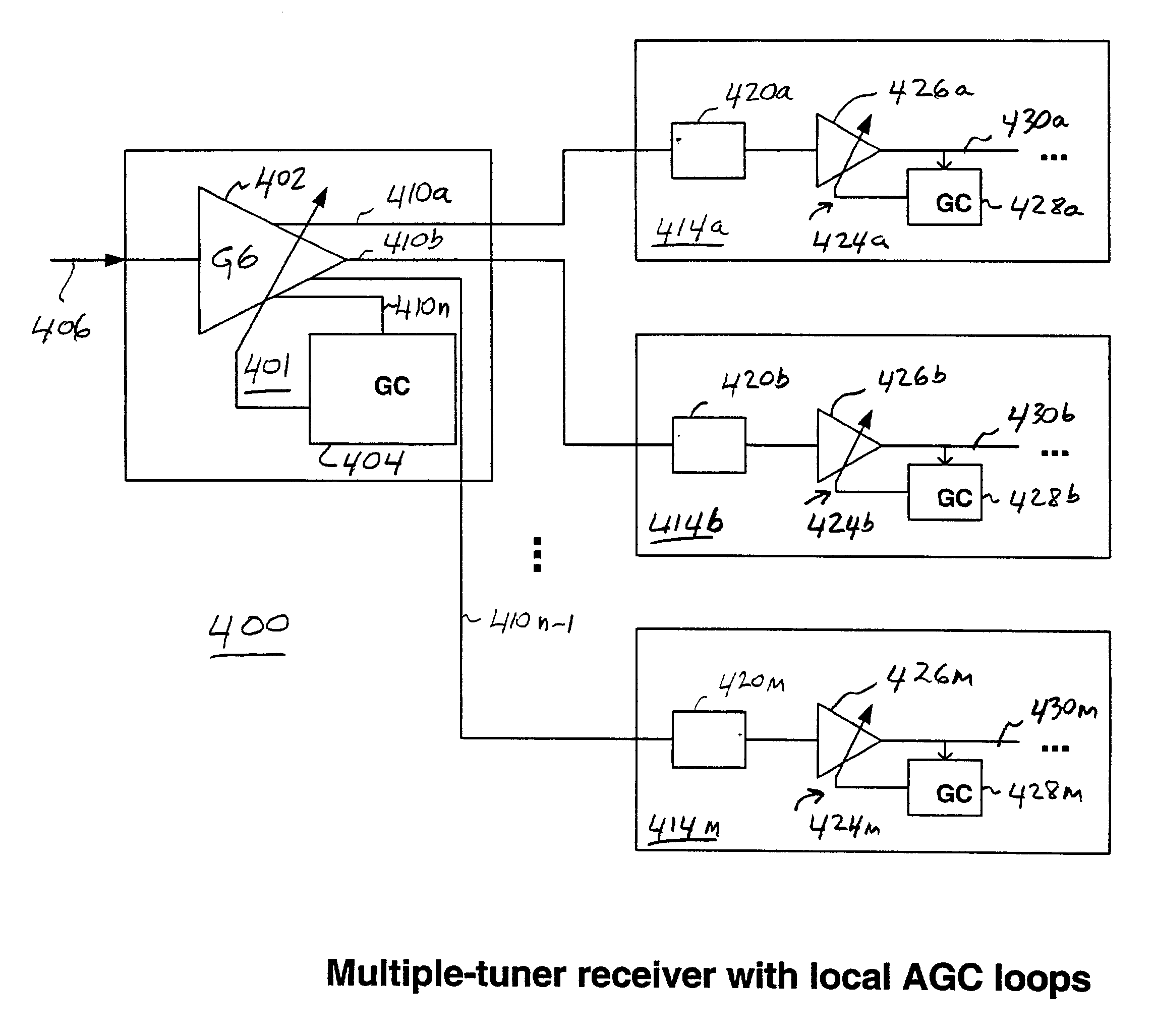 Automatic gain control system and method using multiple local AGC loops