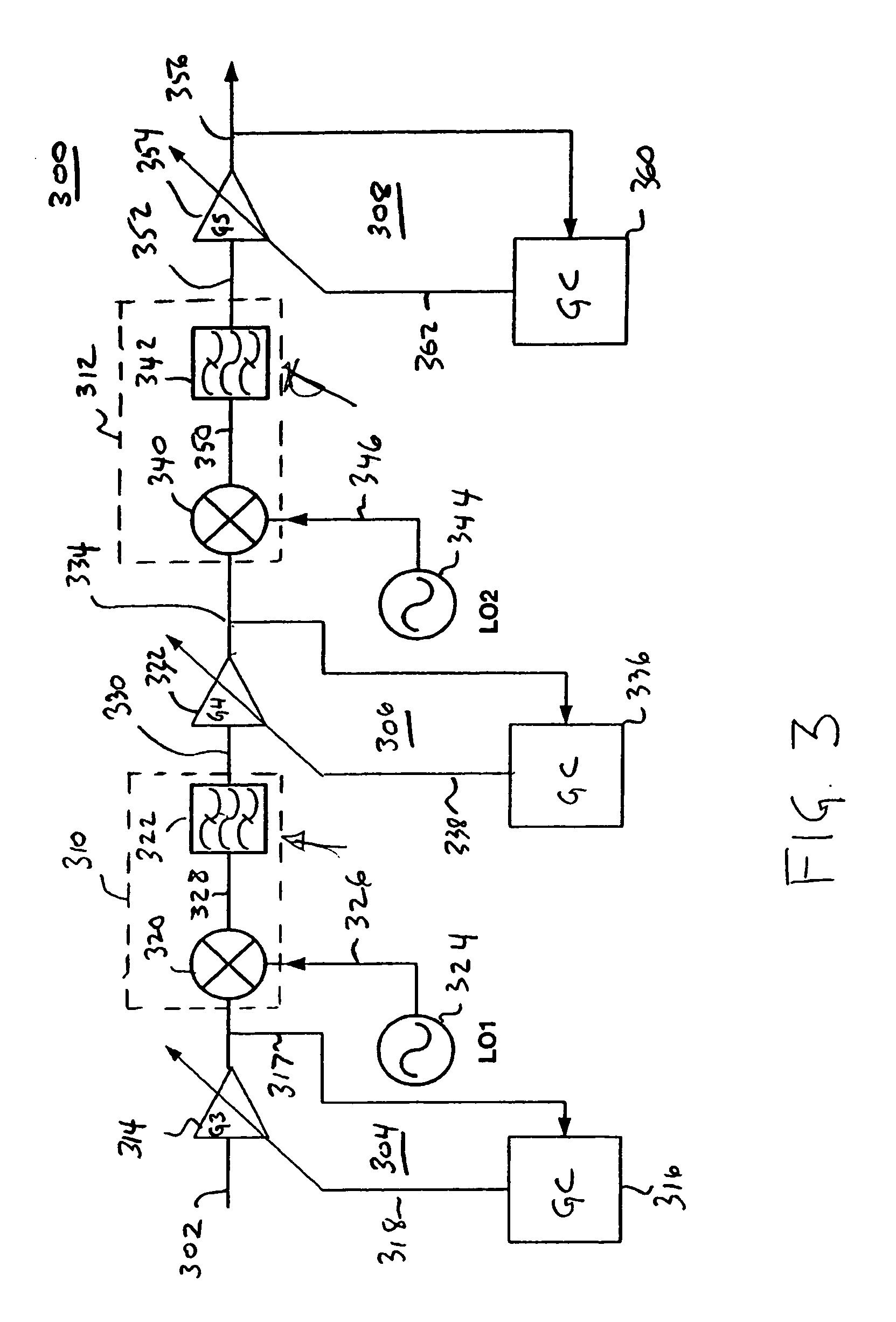 Automatic gain control system and method using multiple local AGC loops