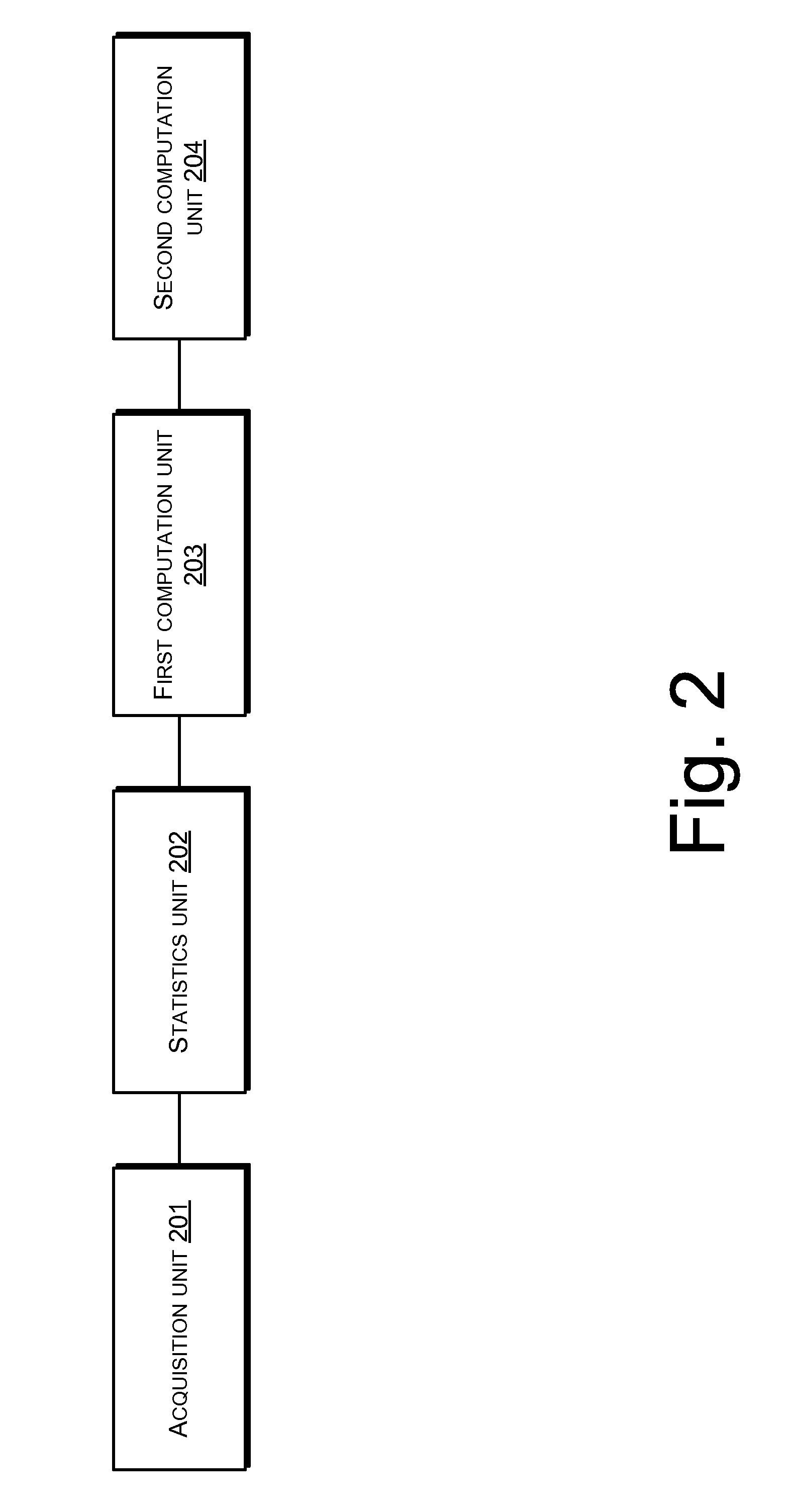 Method and Apparatus of Generating Update Parameters and Displaying Correlated Keywords