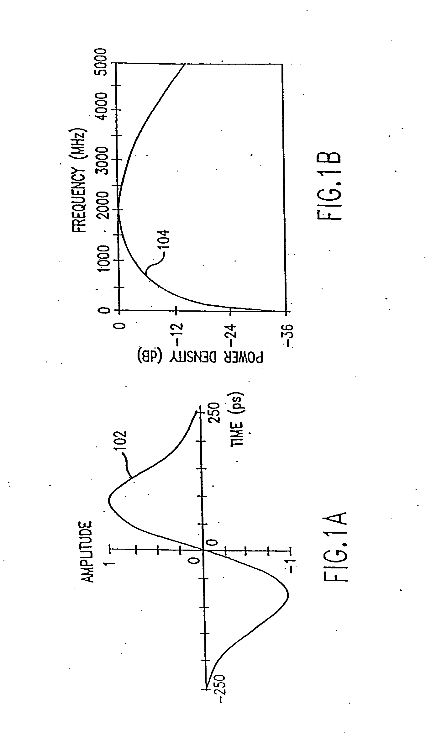 System and method for monitoring assets, objects, people and animals utilizing impulse radio