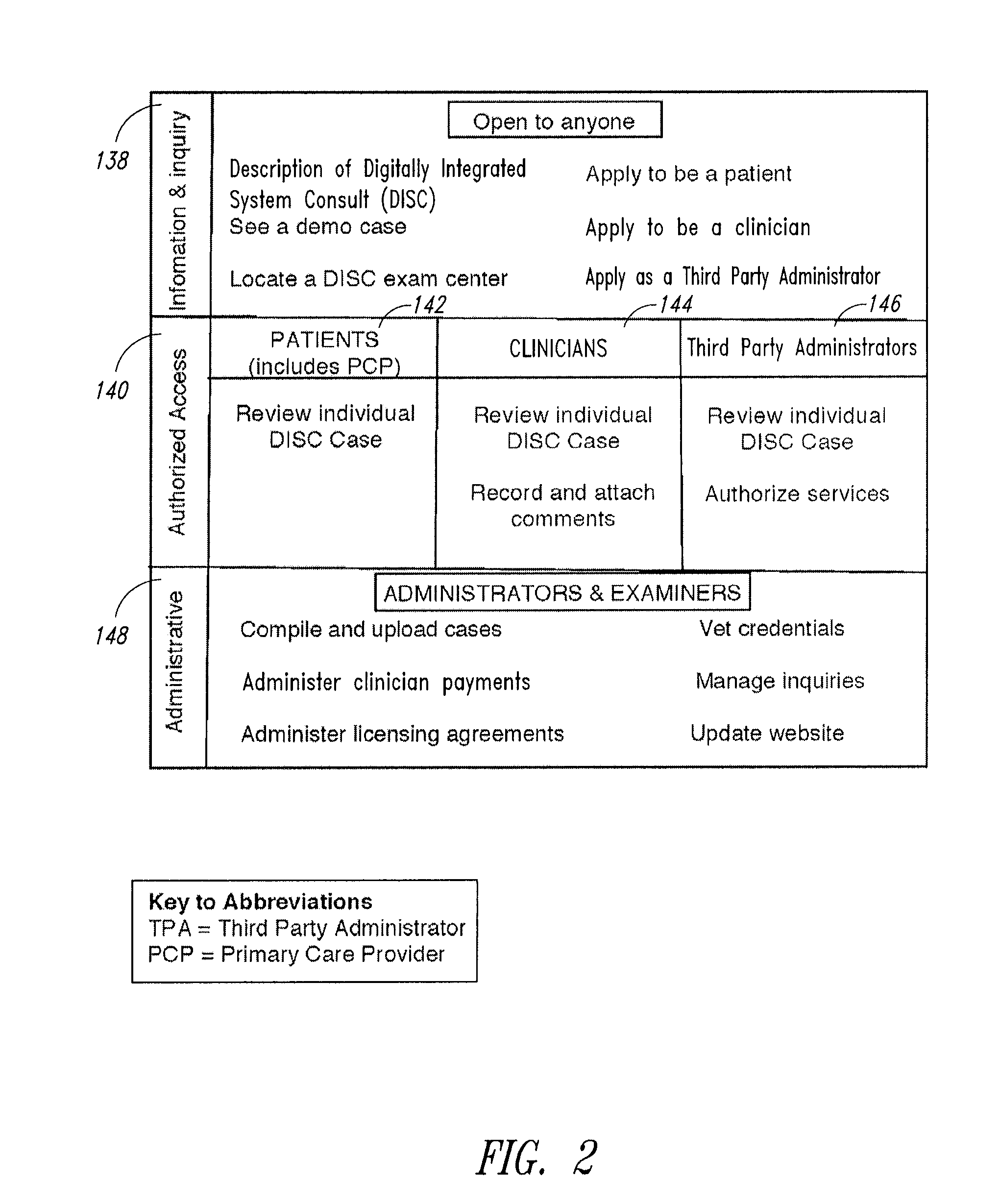 Method and system for assessing a patient's condition