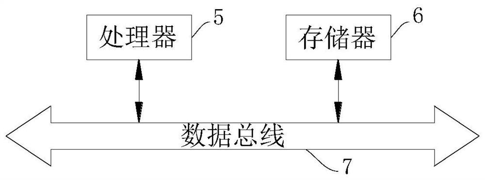 Safe riding method and circuit for speed-regulating rotating handle