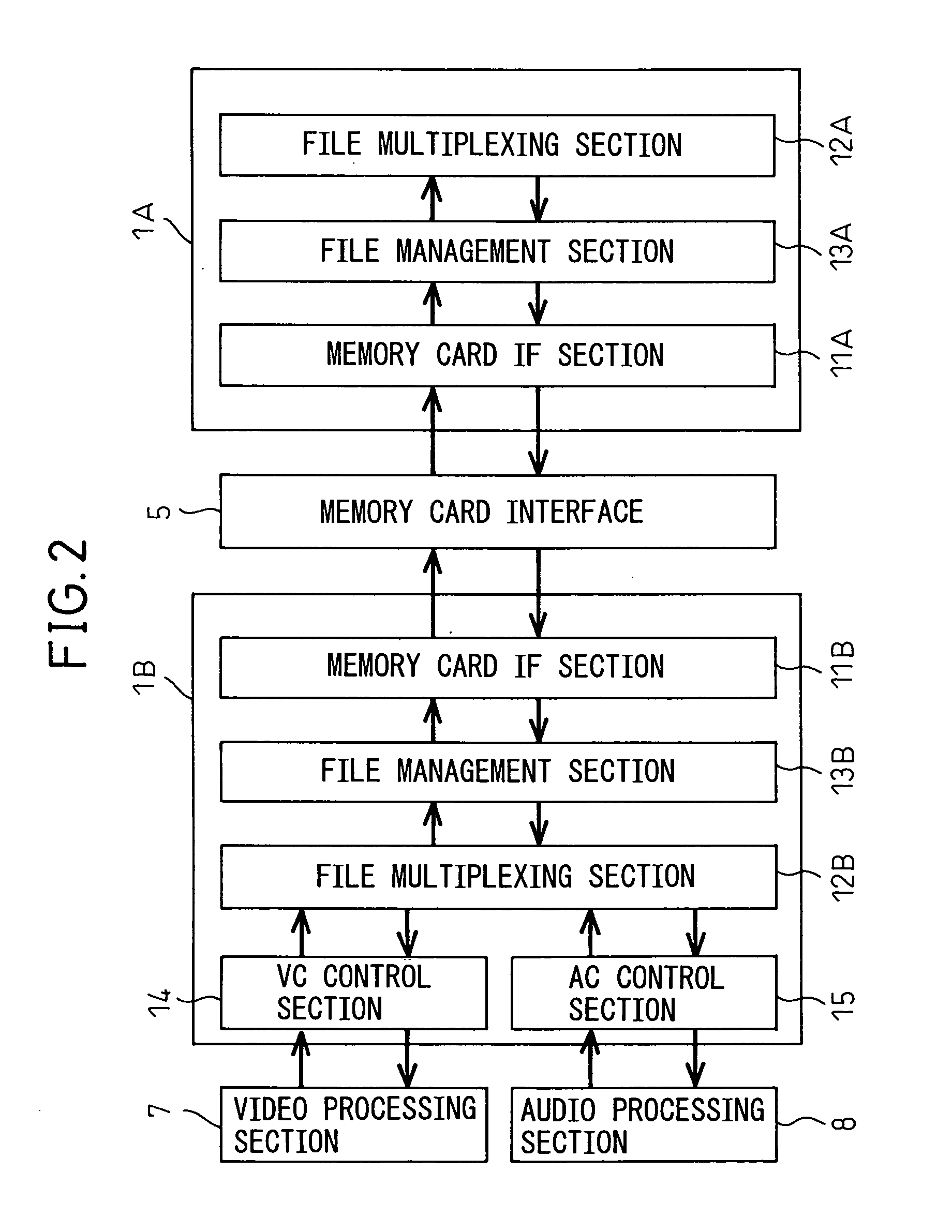 Microprocessor system
